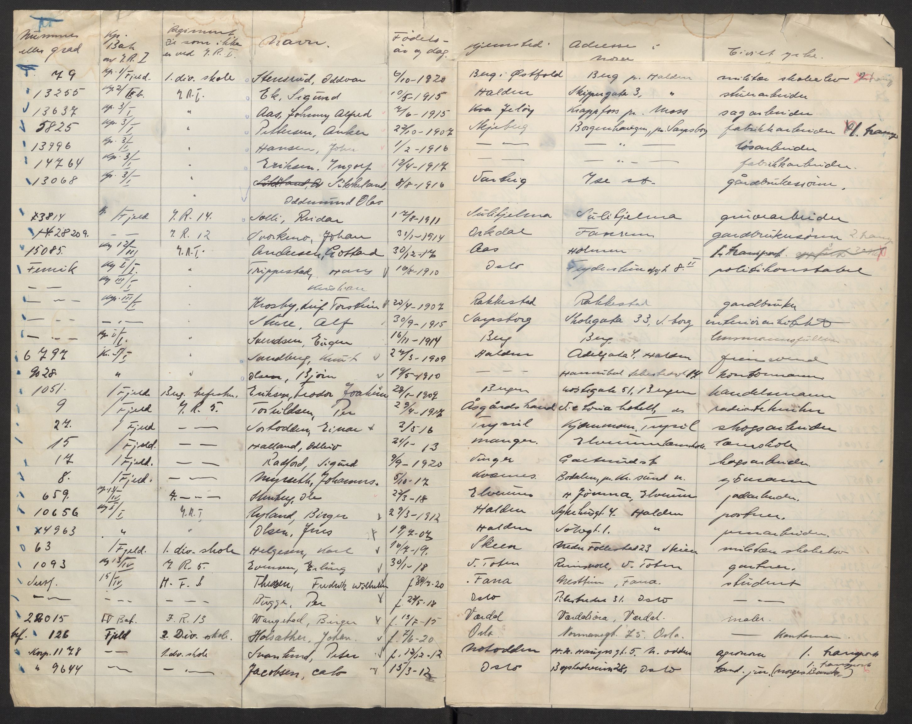 Forsvaret, Forsvarets krigshistoriske avdeling, AV/RA-RAFA-2017/Y/Yf/L0205: II-C-11-2110 - Norske internert i Sverige 1940, 1940, p. 347