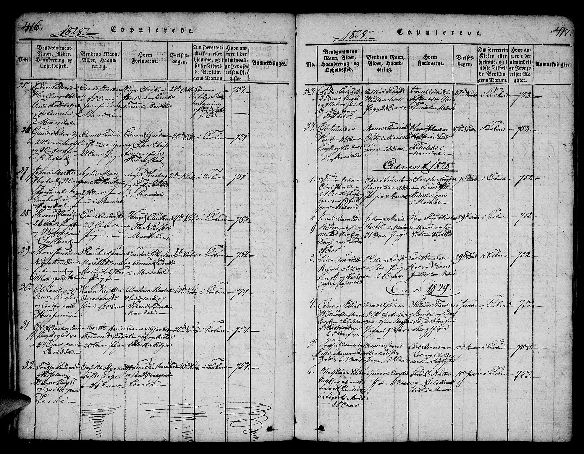 Mandal sokneprestkontor, SAK/1111-0030/F/Fa/Faa/L0010: Parish register (official) no. A 10, 1817-1830, p. 416-417