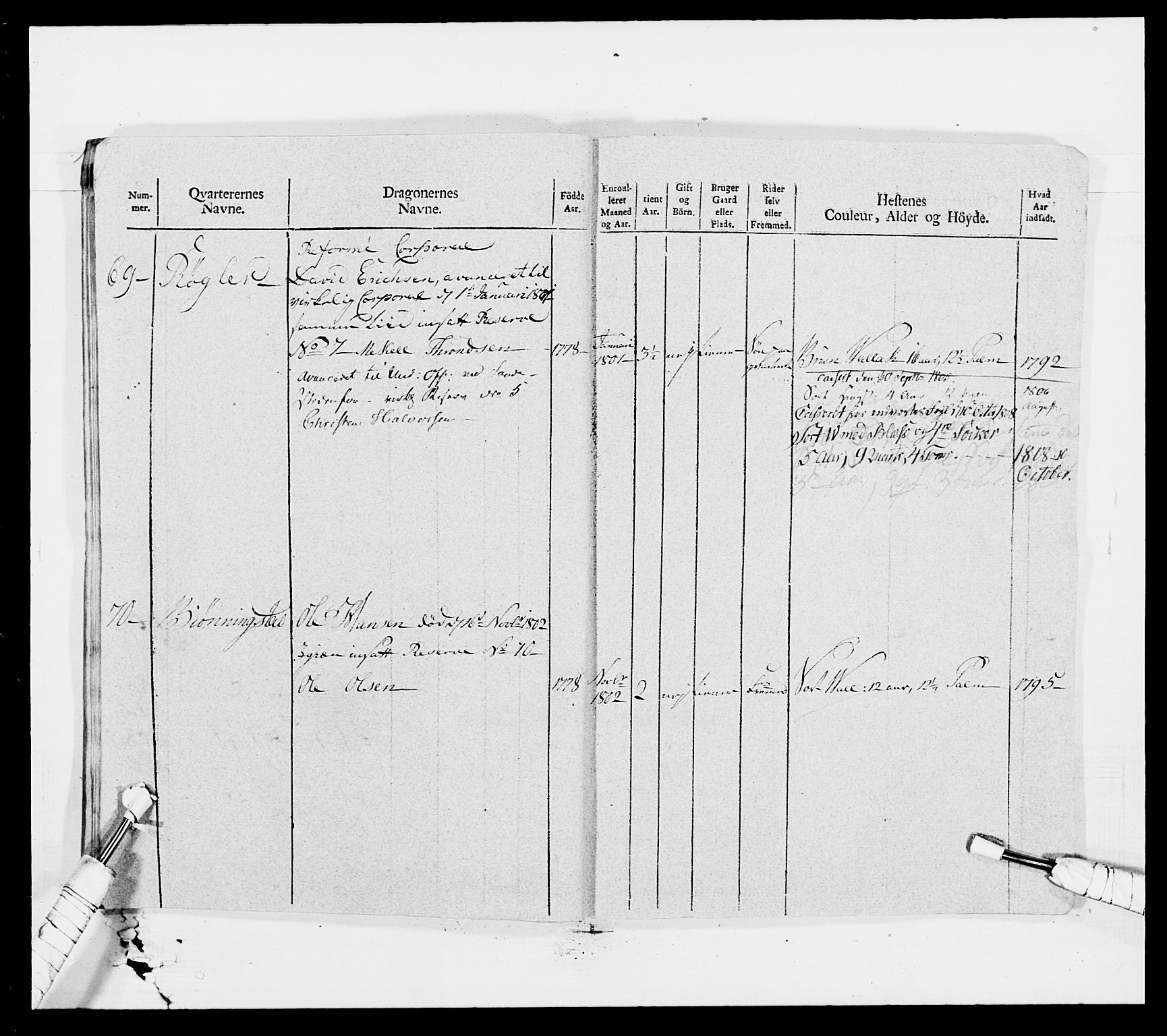 Generalitets- og kommissariatskollegiet, Det kongelige norske kommissariatskollegium, AV/RA-EA-5420/E/Eh/L0007: Akershusiske dragonregiment, 1800-1804, p. 715