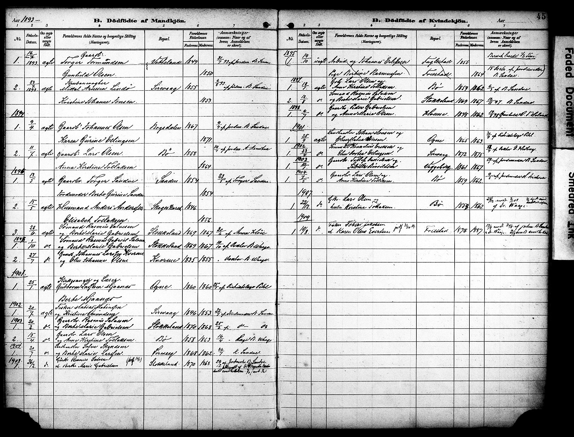 Eigersund sokneprestkontor, SAST/A-101807/S08/L0020: Parish register (official) no. A 19, 1893-1910, p. 45