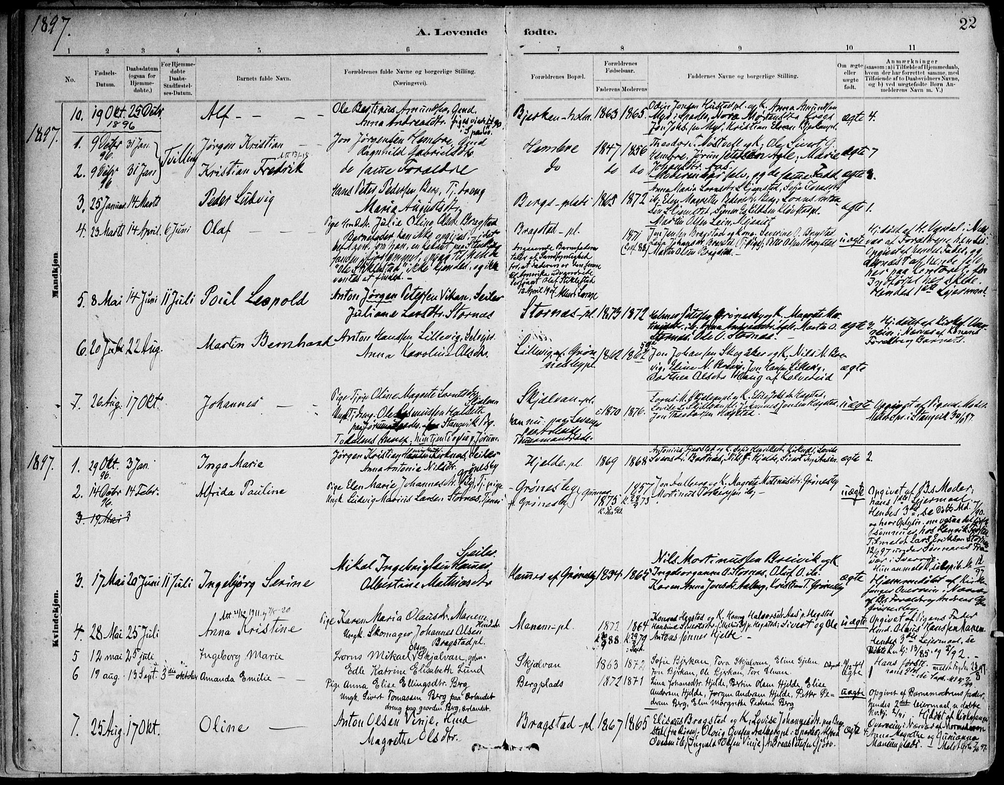 Ministerialprotokoller, klokkerbøker og fødselsregistre - Nord-Trøndelag, SAT/A-1458/732/L0316: Parish register (official) no. 732A01, 1879-1921, p. 22