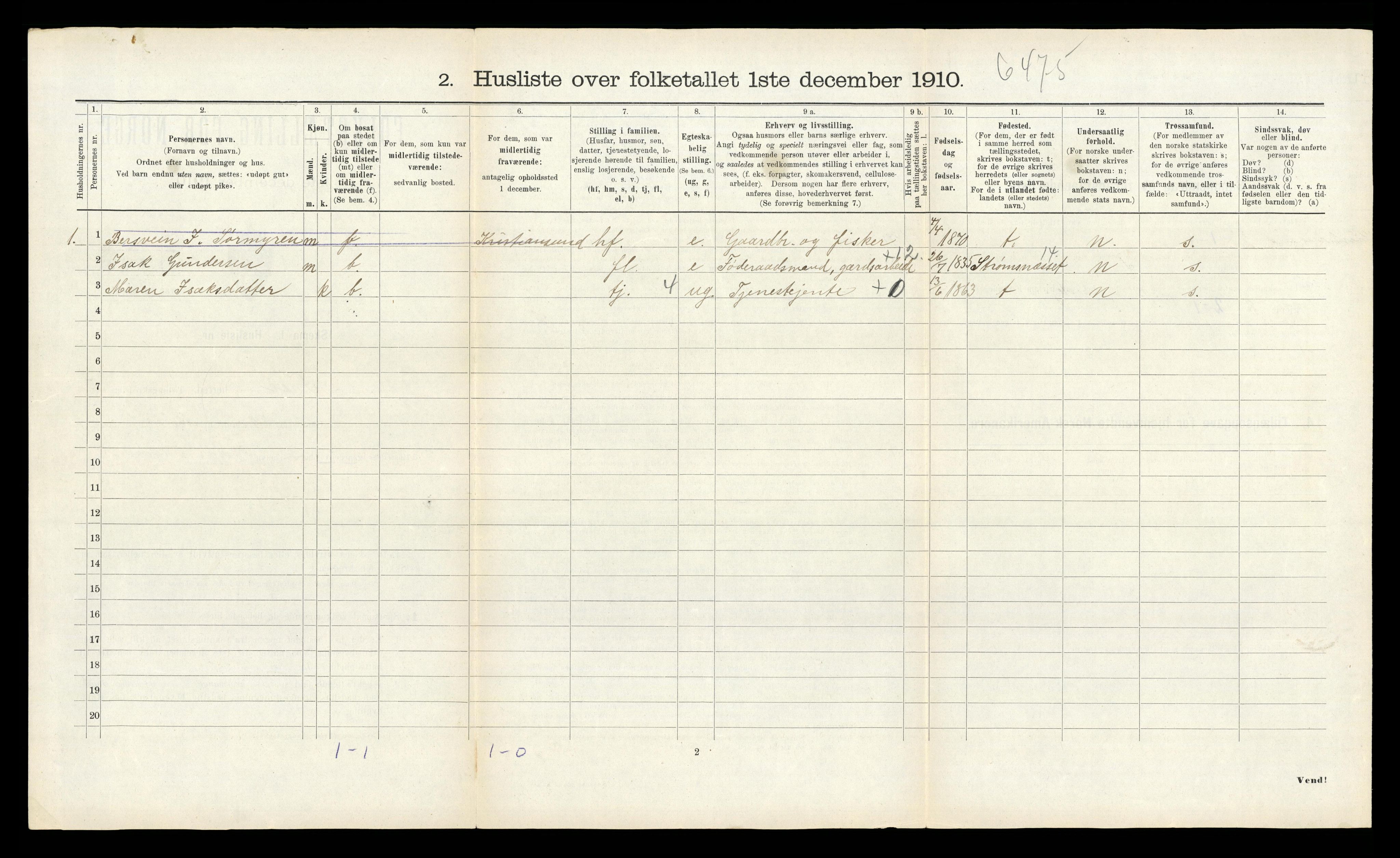 RA, 1910 census for Frei, 1910, p. 263