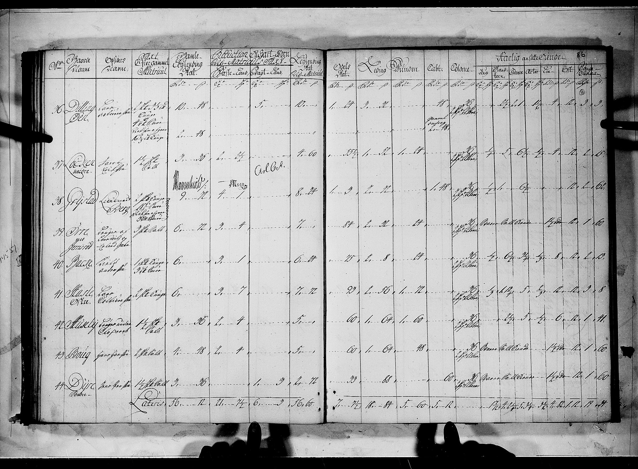 Rentekammeret inntil 1814, Realistisk ordnet avdeling, AV/RA-EA-4070/N/Nb/Nbf/L0096: Moss, Onsøy, Tune og Veme matrikkelprotokoll, 1723, p. 89b-90a