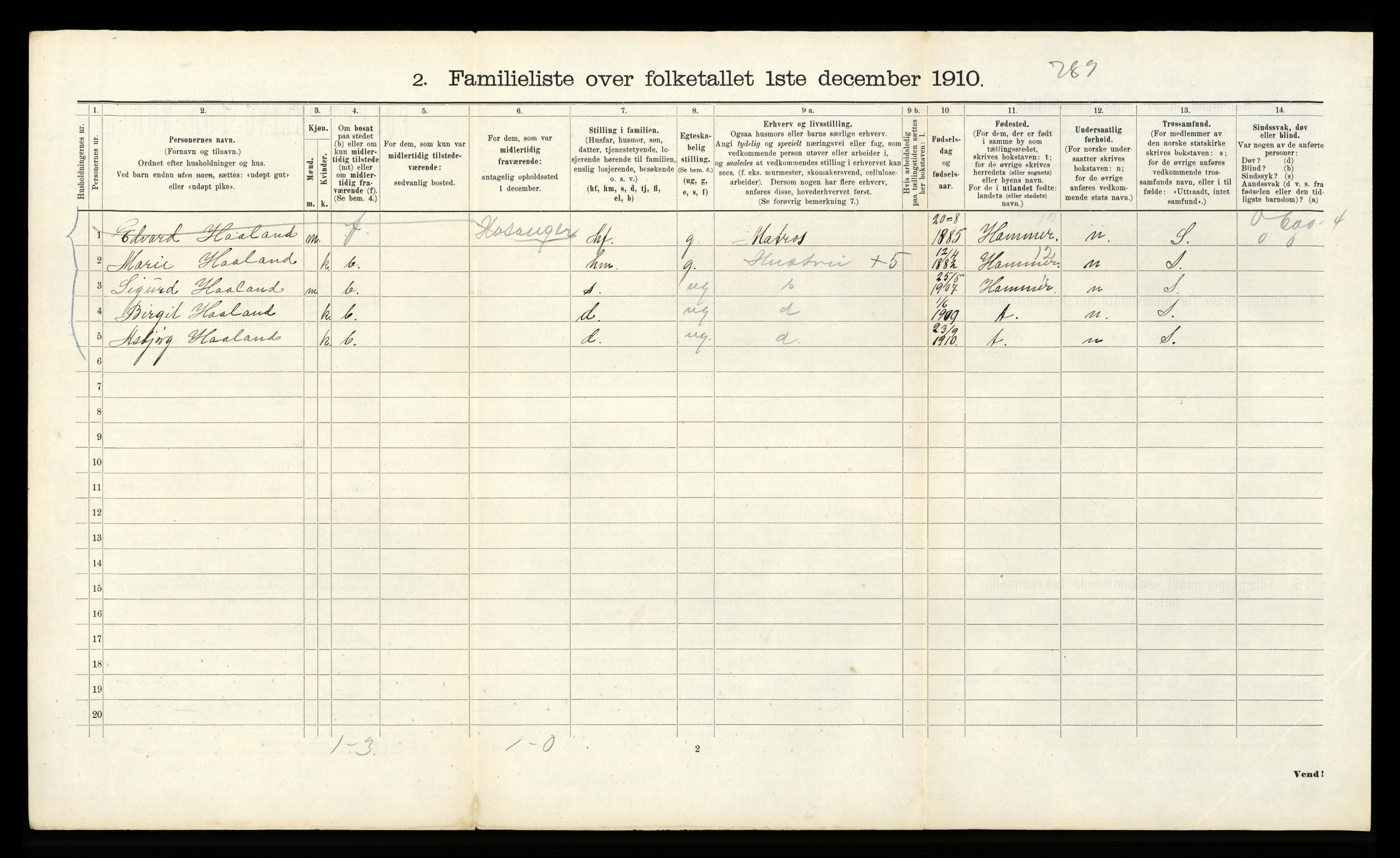 RA, 1910 census for Bergen, 1910, p. 30140