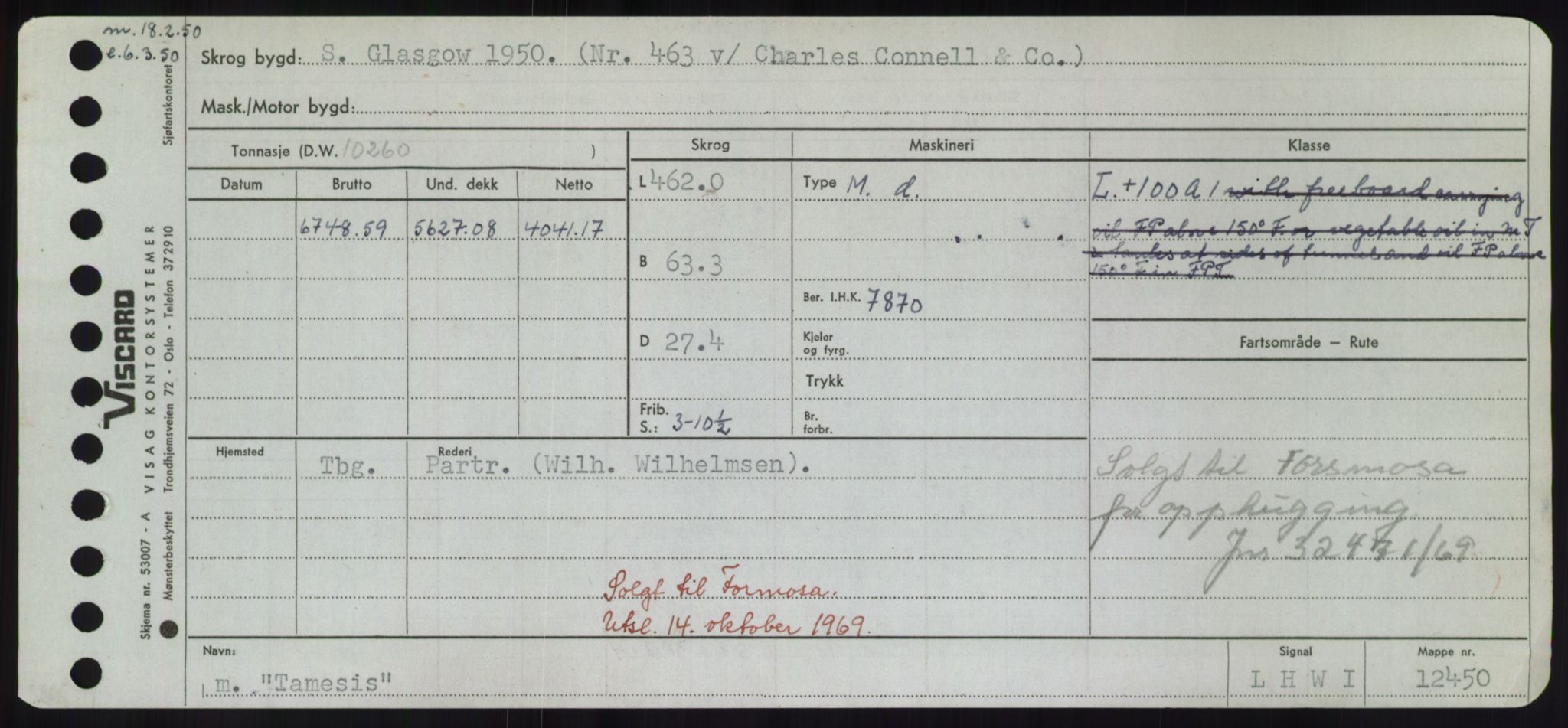 Sjøfartsdirektoratet med forløpere, Skipsmålingen, AV/RA-S-1627/H/Hd/L0038: Fartøy, T-Th, p. 131