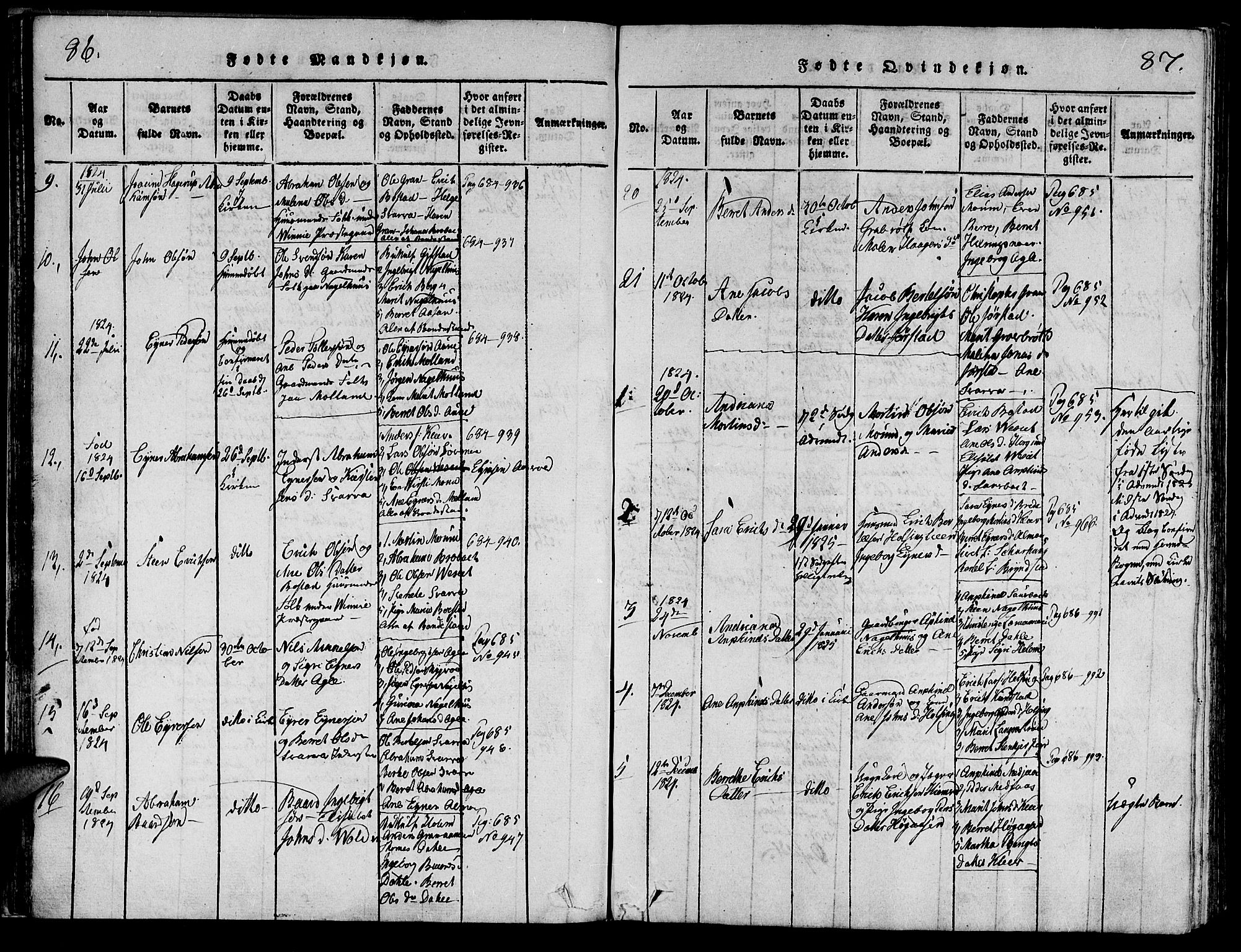 Ministerialprotokoller, klokkerbøker og fødselsregistre - Nord-Trøndelag, SAT/A-1458/749/L0479: Parish register (copy) no. 749C01, 1817-1829, p. 86-87