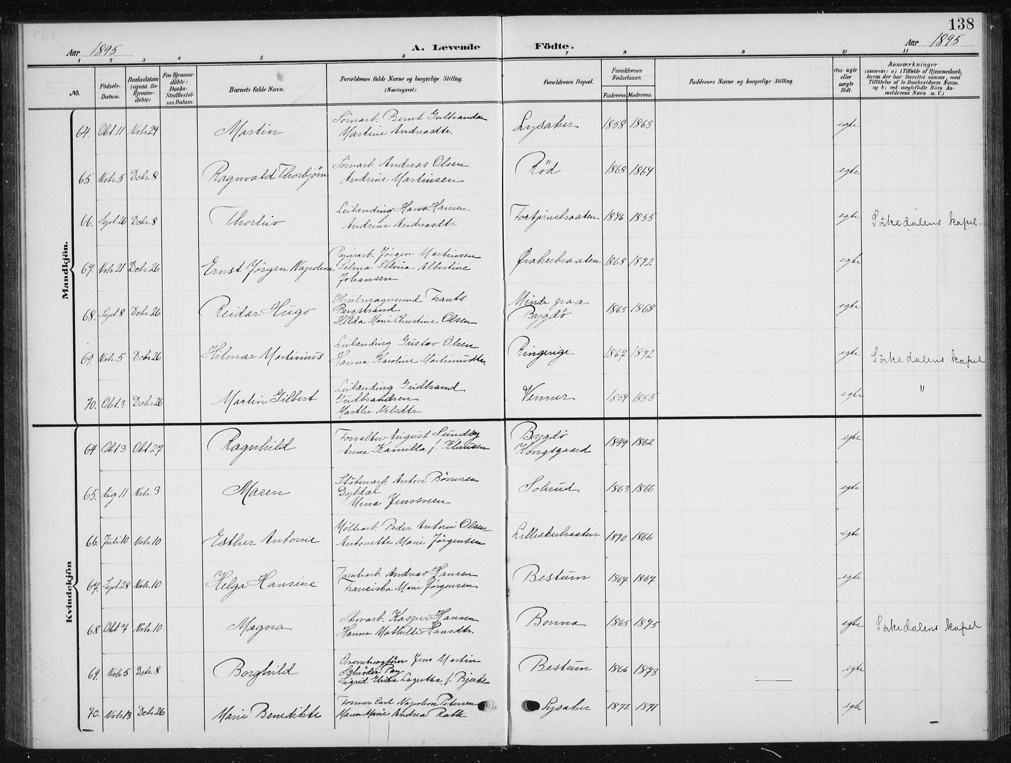 Vestre Aker prestekontor Kirkebøker, AV/SAO-A-10025/F/Fb/L0001: Parish register (official) no. II 1, 1880-1906, p. 138