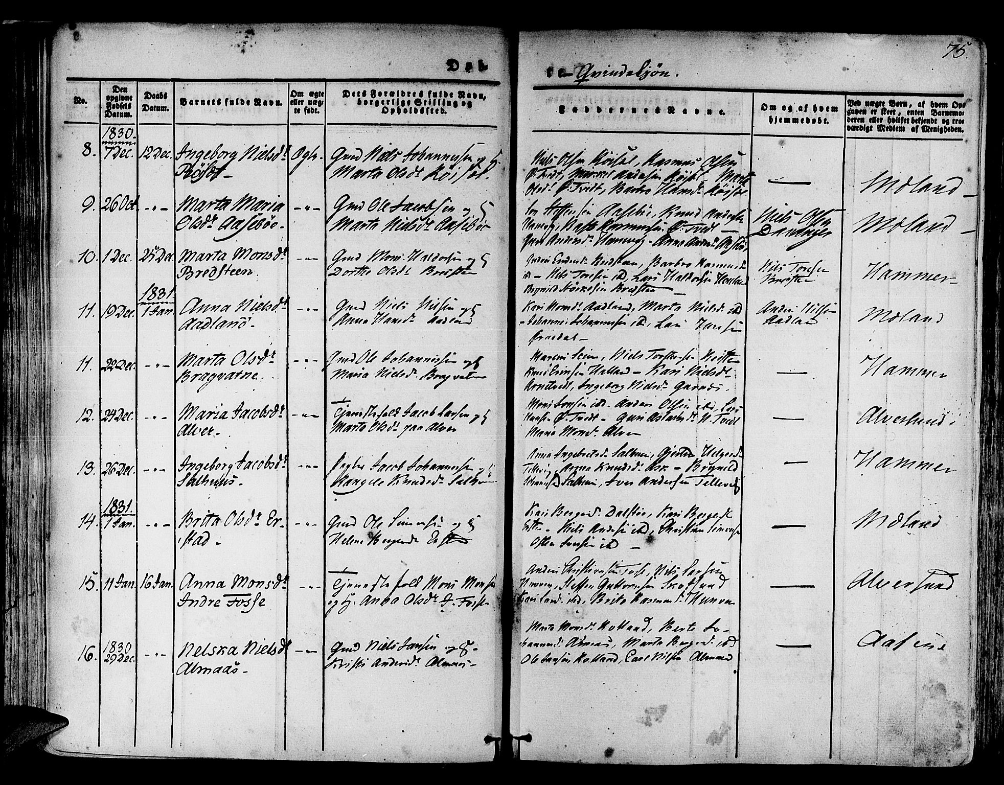 Hamre sokneprestembete, SAB/A-75501/H/Ha/Haa/Haaa/L0011: Parish register (official) no. A 11, 1826-1834, p. 75