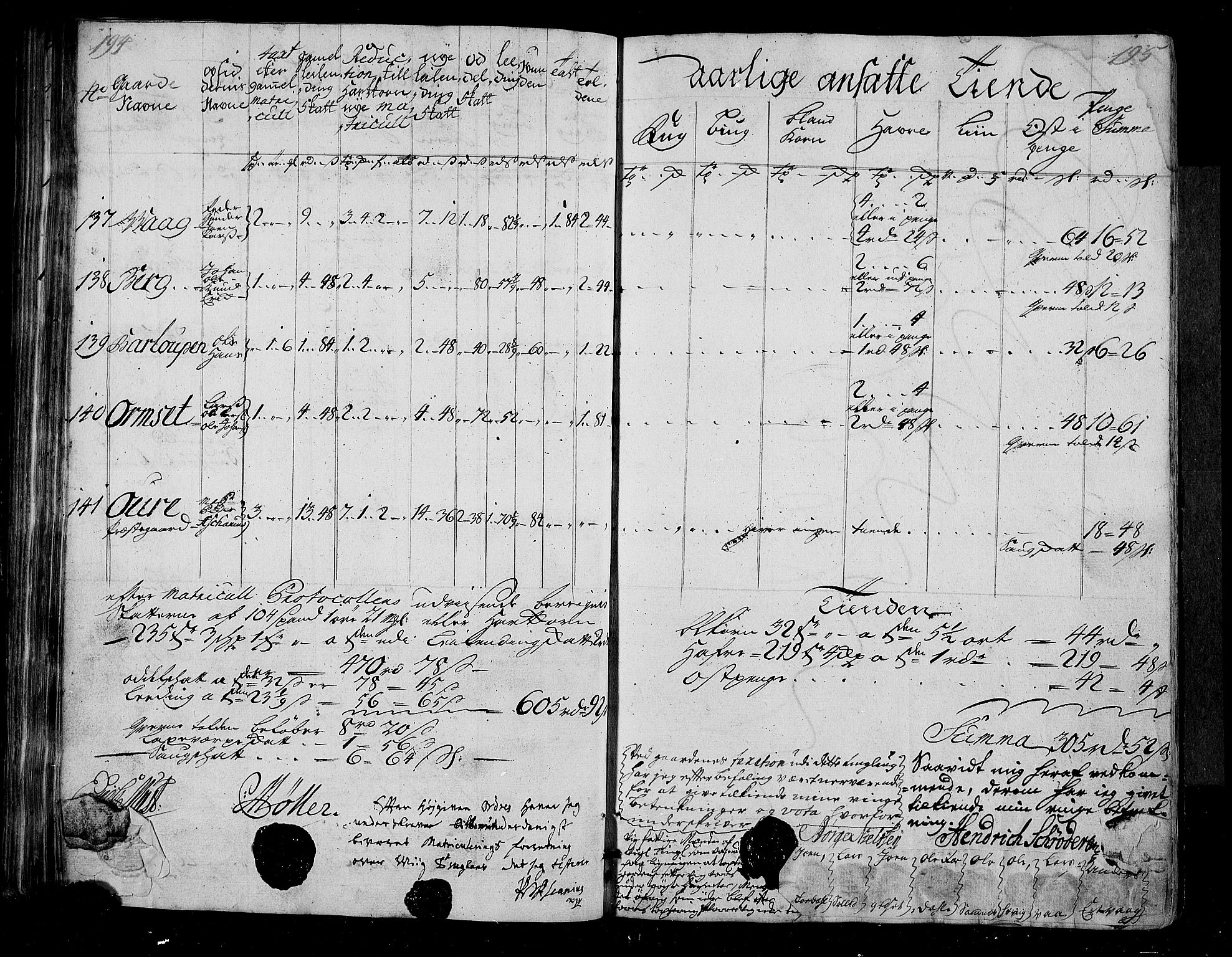 Rentekammeret inntil 1814, Realistisk ordnet avdeling, AV/RA-EA-4070/N/Nb/Nbf/L0155: Nordmøre matrikkelprotokoll, 1721-1723, p. 100