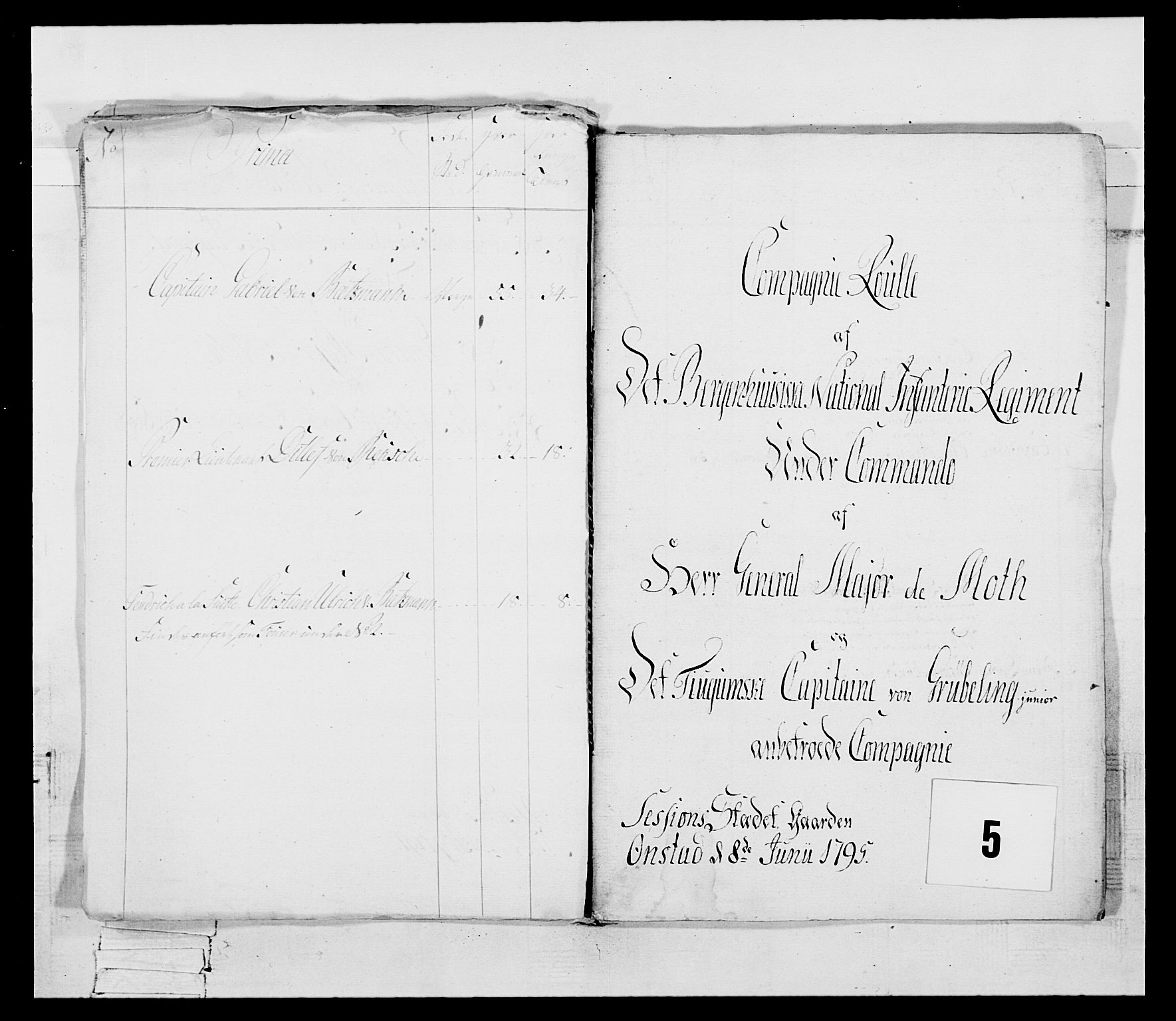 Generalitets- og kommissariatskollegiet, Det kongelige norske kommissariatskollegium, AV/RA-EA-5420/E/Eh/L0096: Bergenhusiske nasjonale infanteriregiment, 1791-1803, p. 11