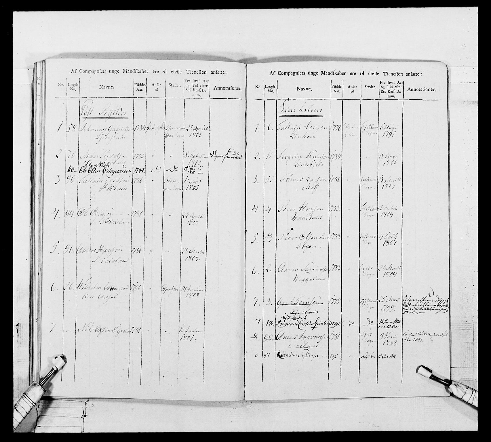 Generalitets- og kommissariatskollegiet, Det kongelige norske kommissariatskollegium, AV/RA-EA-5420/E/Eh/L0111: Vesterlenske nasjonale infanteriregiment, 1810, p. 49