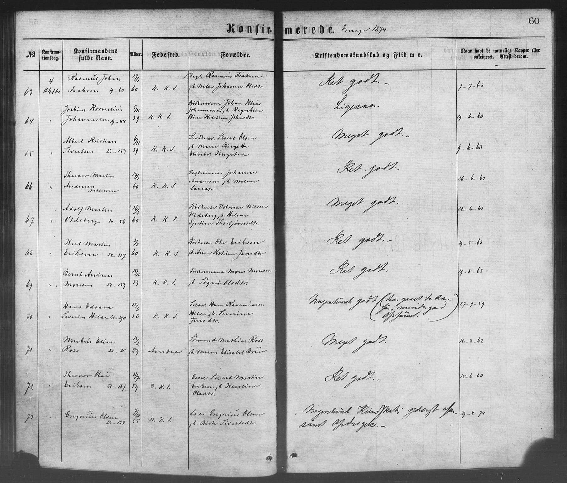 Korskirken sokneprestembete, AV/SAB-A-76101/H/Haa/L0028: Parish register (official) no. C 4, 1868-1879, p. 60
