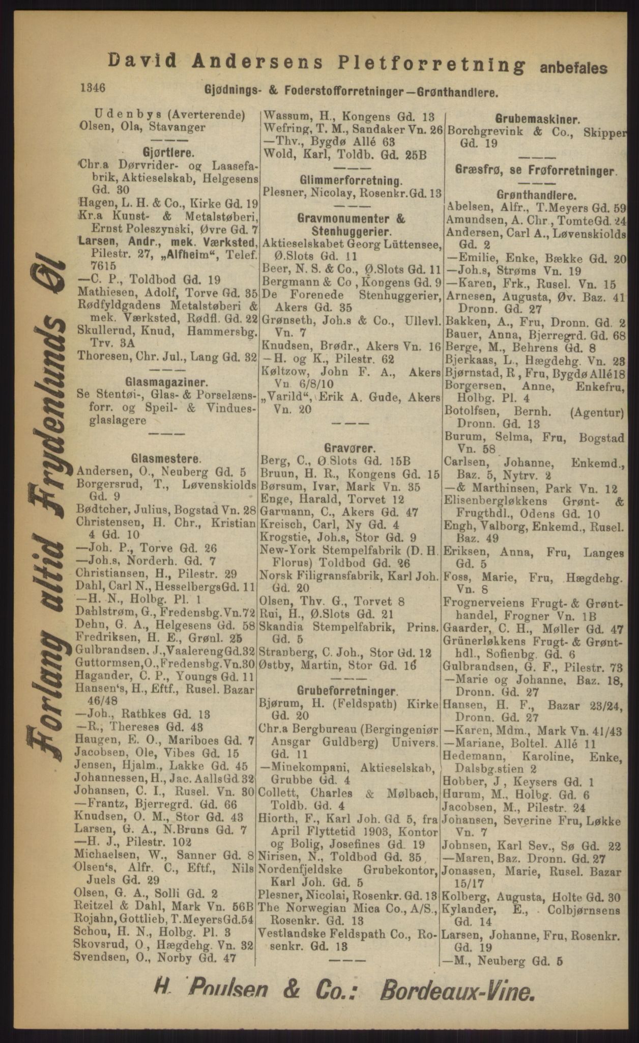 Kristiania/Oslo adressebok, PUBL/-, 1903, p. 1346