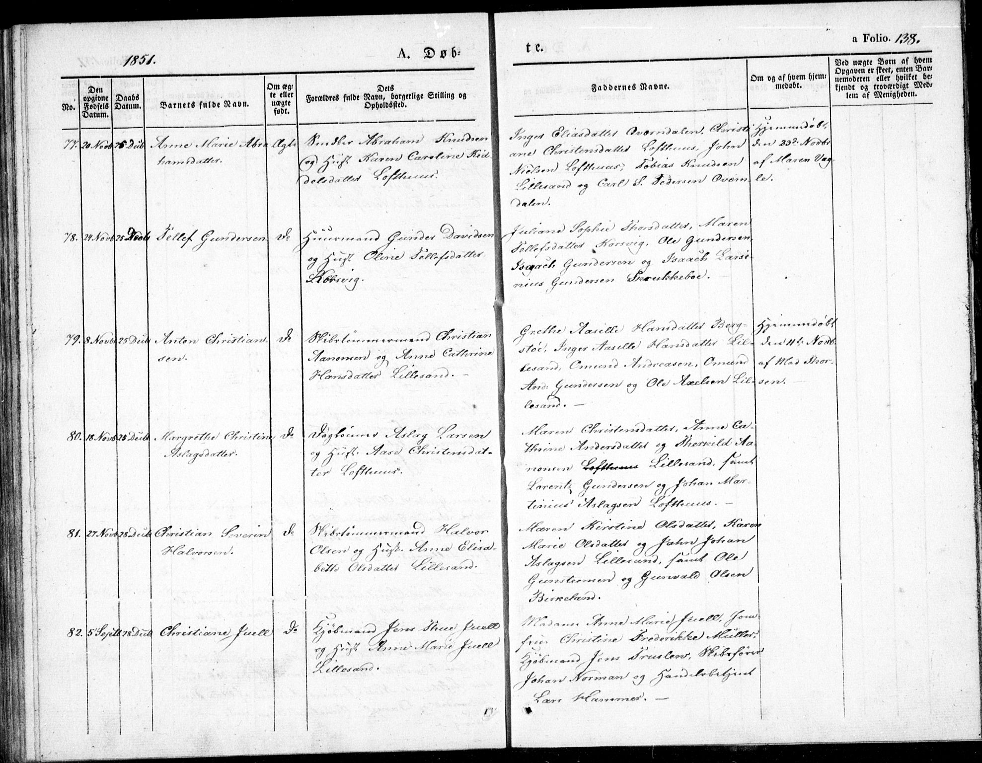 Vestre Moland sokneprestkontor, AV/SAK-1111-0046/F/Fb/Fbb/L0002: Parish register (copy) no. B 2, 1836-1851, p. 138