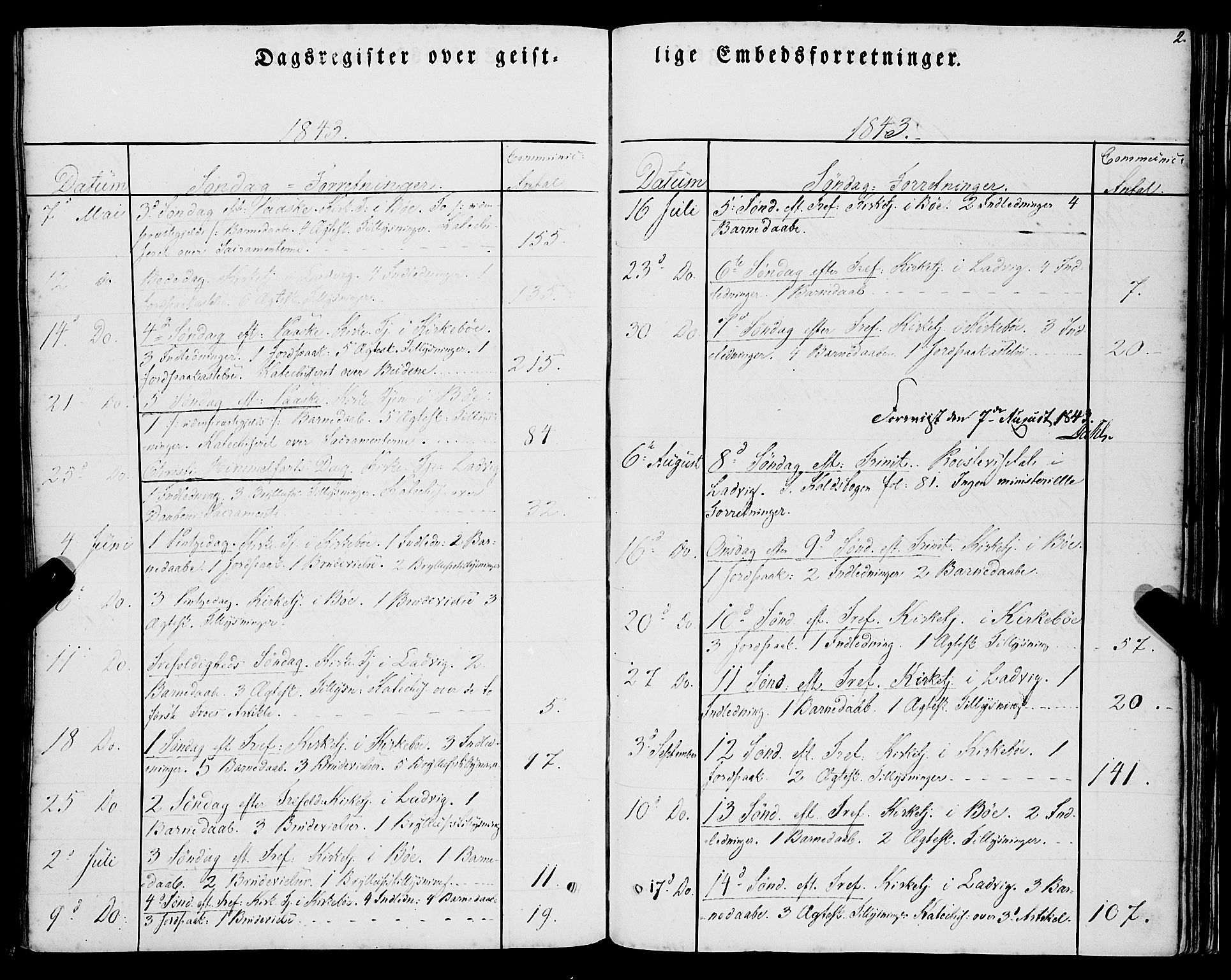 Lavik sokneprestembete, AV/SAB-A-80901: Parish register (official) no. A 3, 1843-1863, p. 2