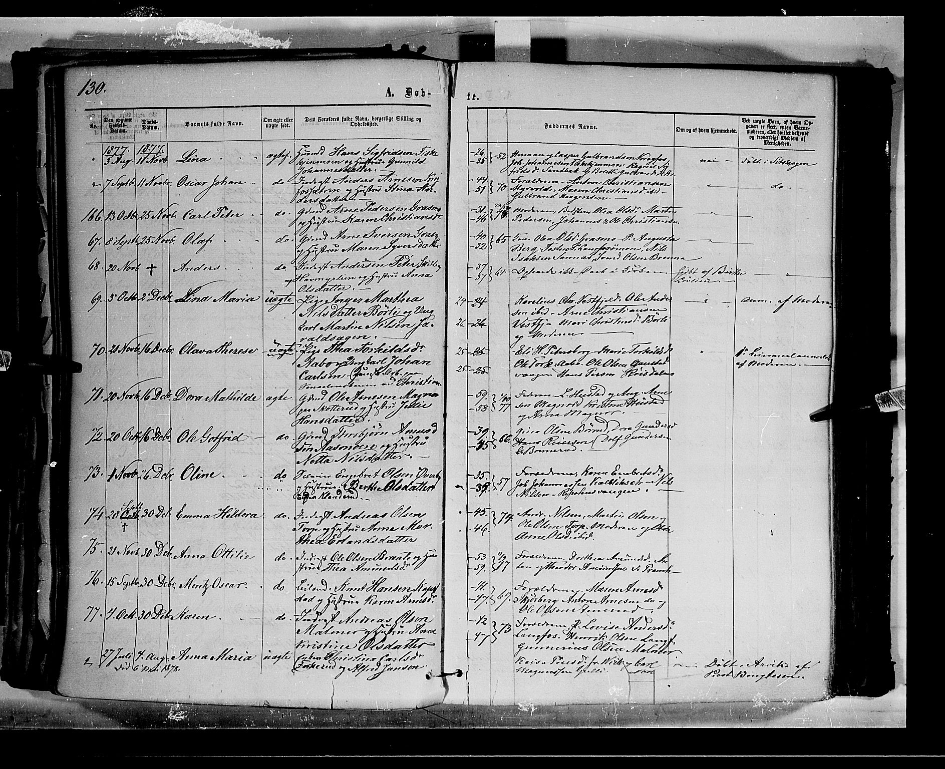 Eidskog prestekontor, AV/SAH-PREST-026/H/Ha/Haa/L0002: Parish register (official) no. 2, 1867-1878, p. 130