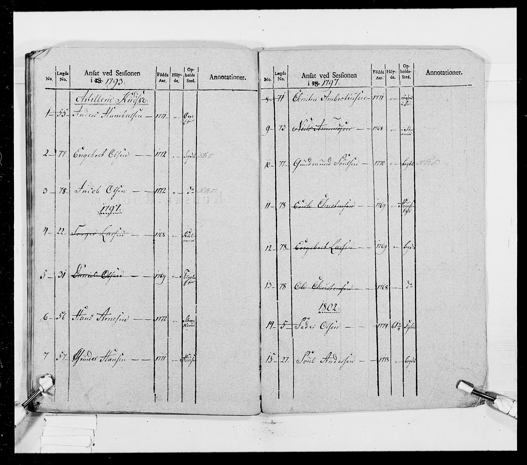 Generalitets- og kommissariatskollegiet, Det kongelige norske kommissariatskollegium, RA/EA-5420/E/Eh/L0023: Norske jegerkorps, 1805, p. 230