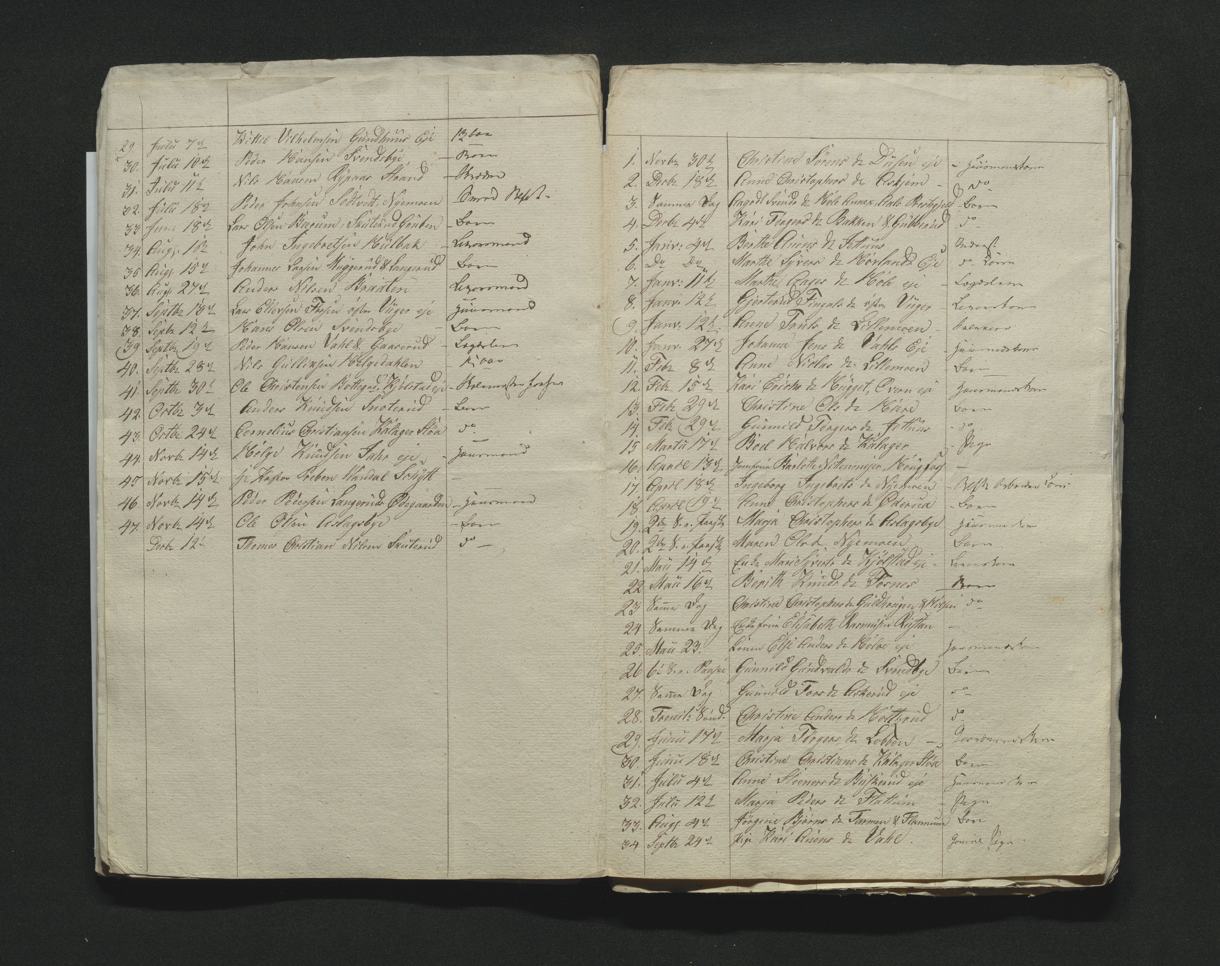 Eiker, Modum og Sigdal sorenskriveri, AV/SAKO-A-123/H/Ha/Hab/L0002: Dødsfallsmeldinger, 1823-1829, p. 28