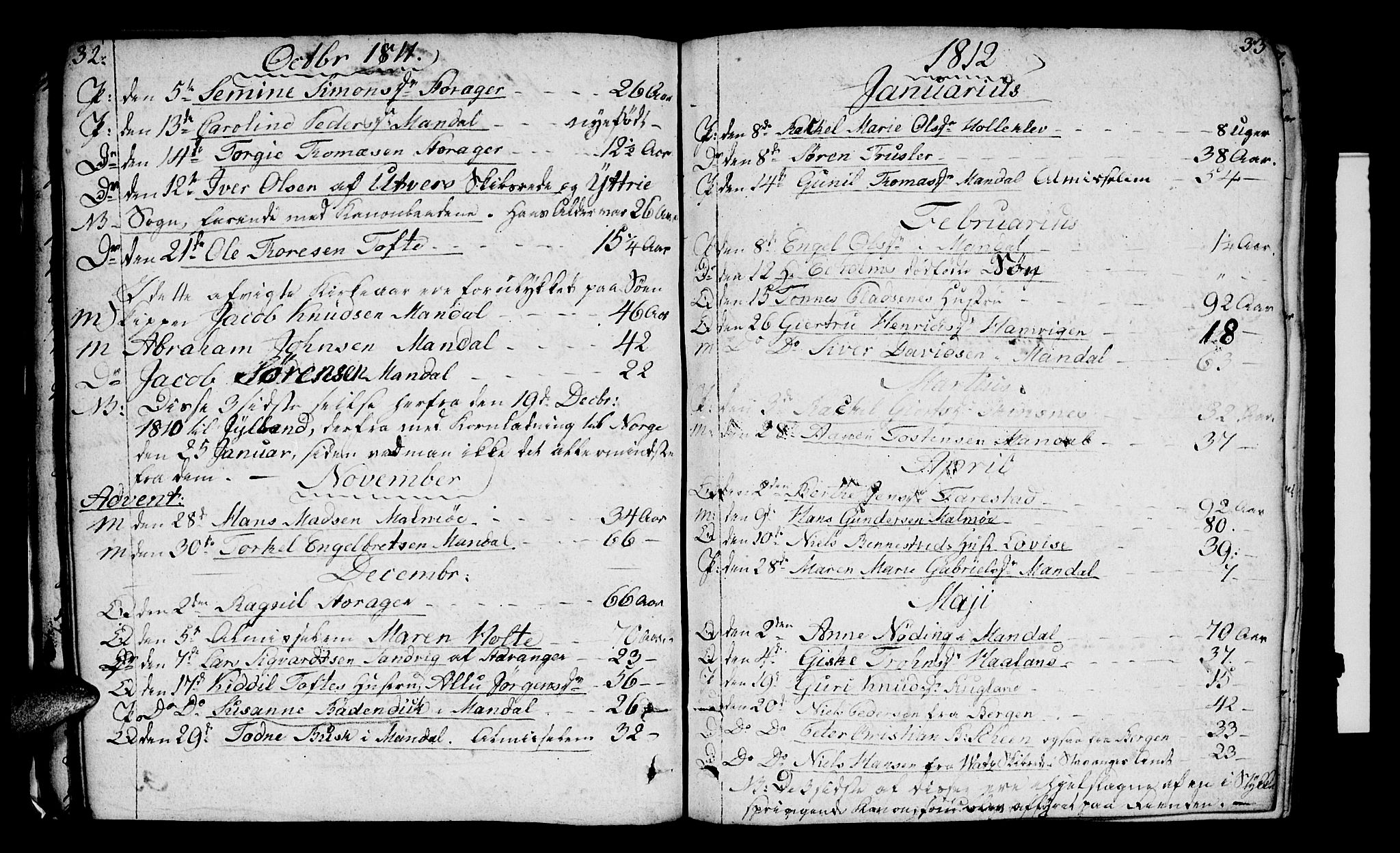 Mandal sokneprestkontor, SAK/1111-0030/F/Fa/Faa/L0009: Parish register (official) no. A 9, 1804-1818, p. 32-33