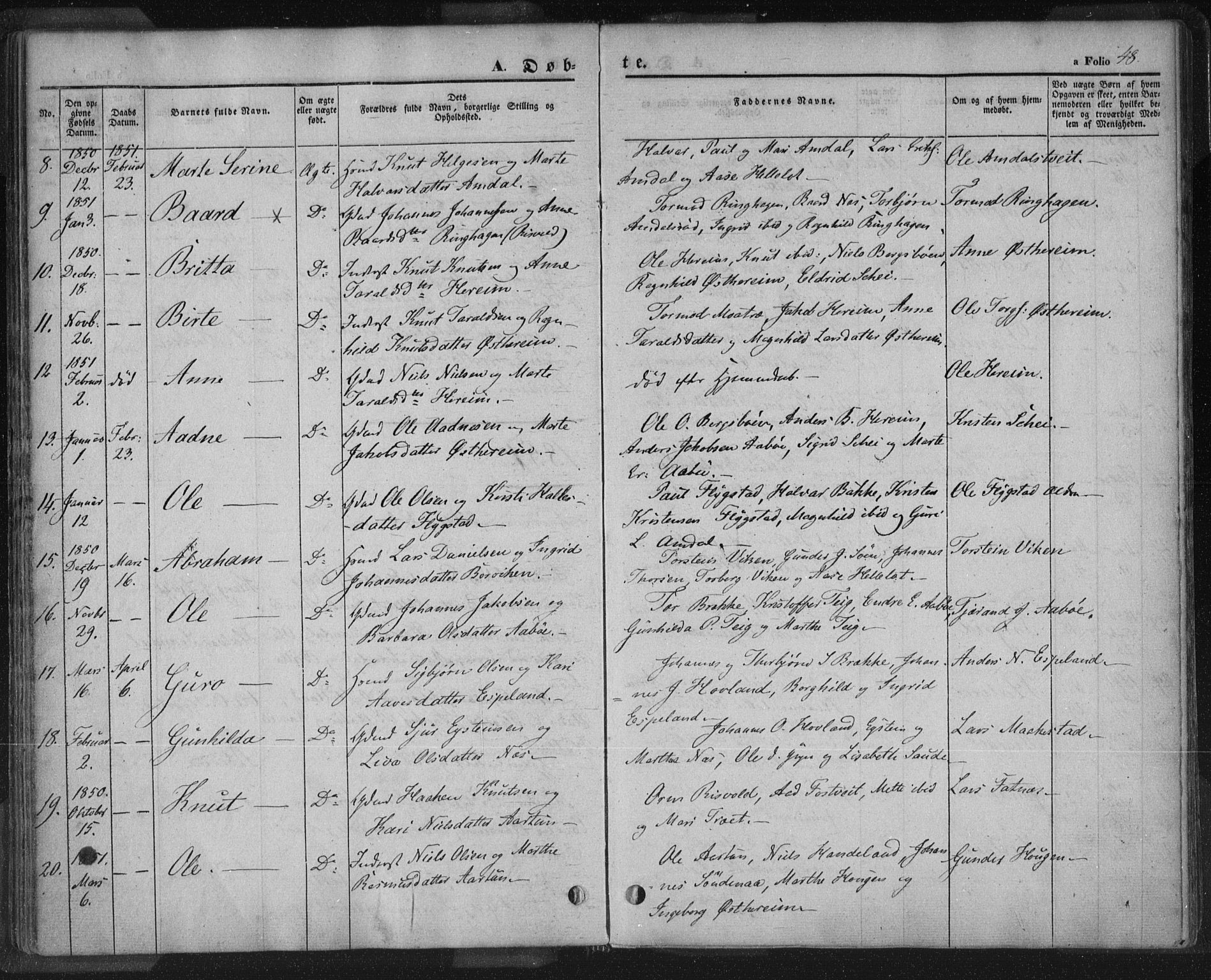 Sand sokneprestkontor, AV/SAST-A-101848/01/III/L0002: Parish register (official) no. A 2, 1838-1859, p. 48