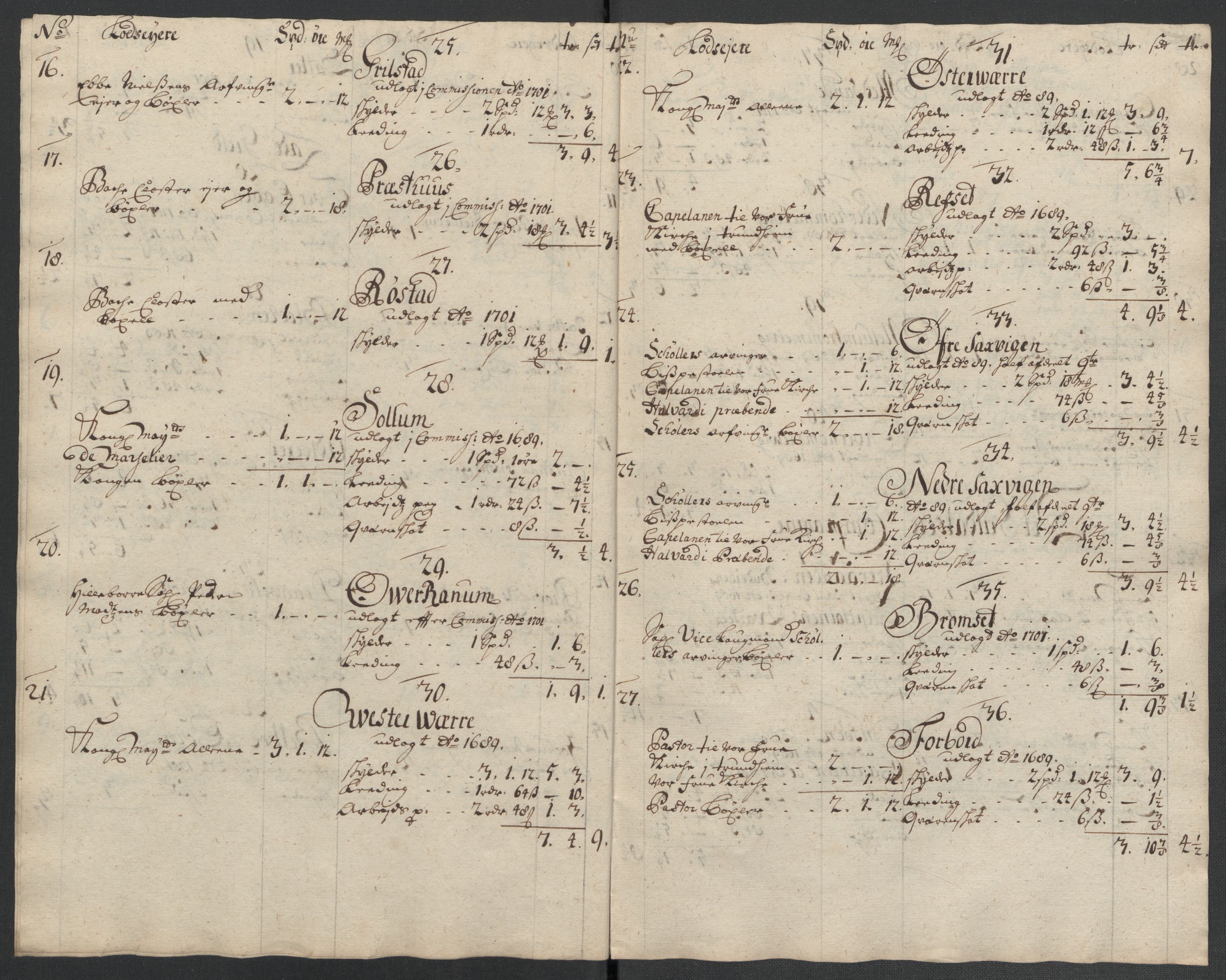 Rentekammeret inntil 1814, Reviderte regnskaper, Fogderegnskap, AV/RA-EA-4092/R61/L4110: Fogderegnskap Strinda og Selbu, 1707-1708, p. 150