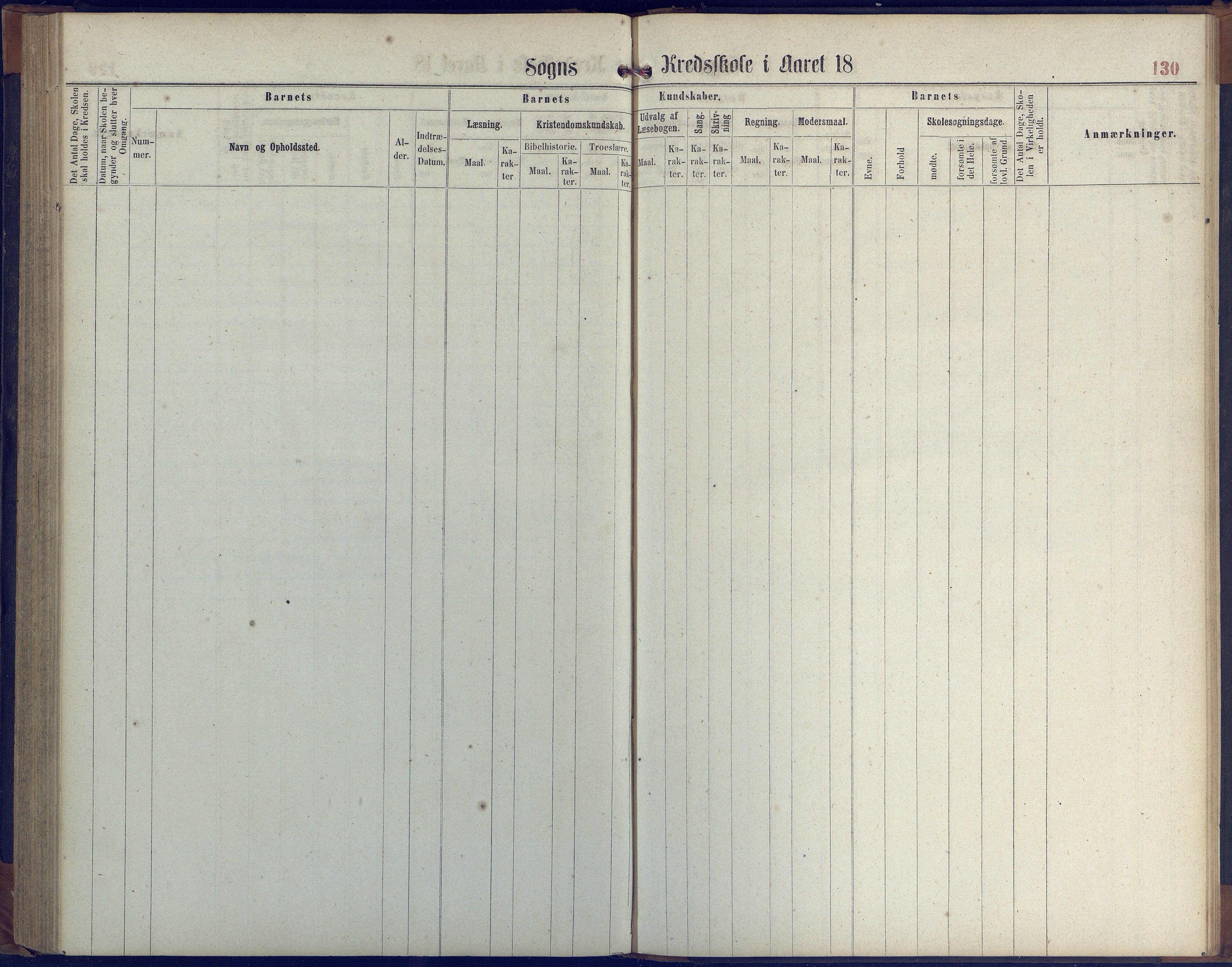 Hisøy kommune frem til 1991, AAKS/KA0922-PK/31/L0004: Skoleprotokoll, 1863-1887, p. 130