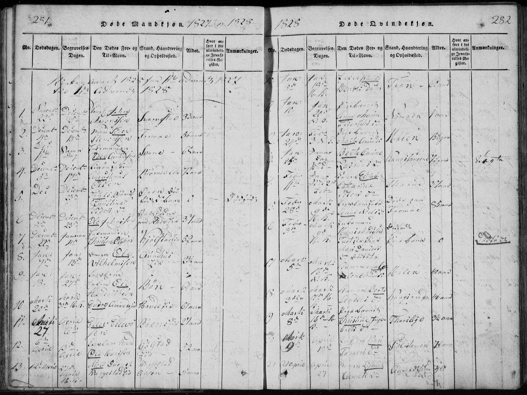 Modum kirkebøker, AV/SAKO-A-234/G/Ga/L0002: Parish register (copy) no. I 2, 1824-1832, p. 281-282