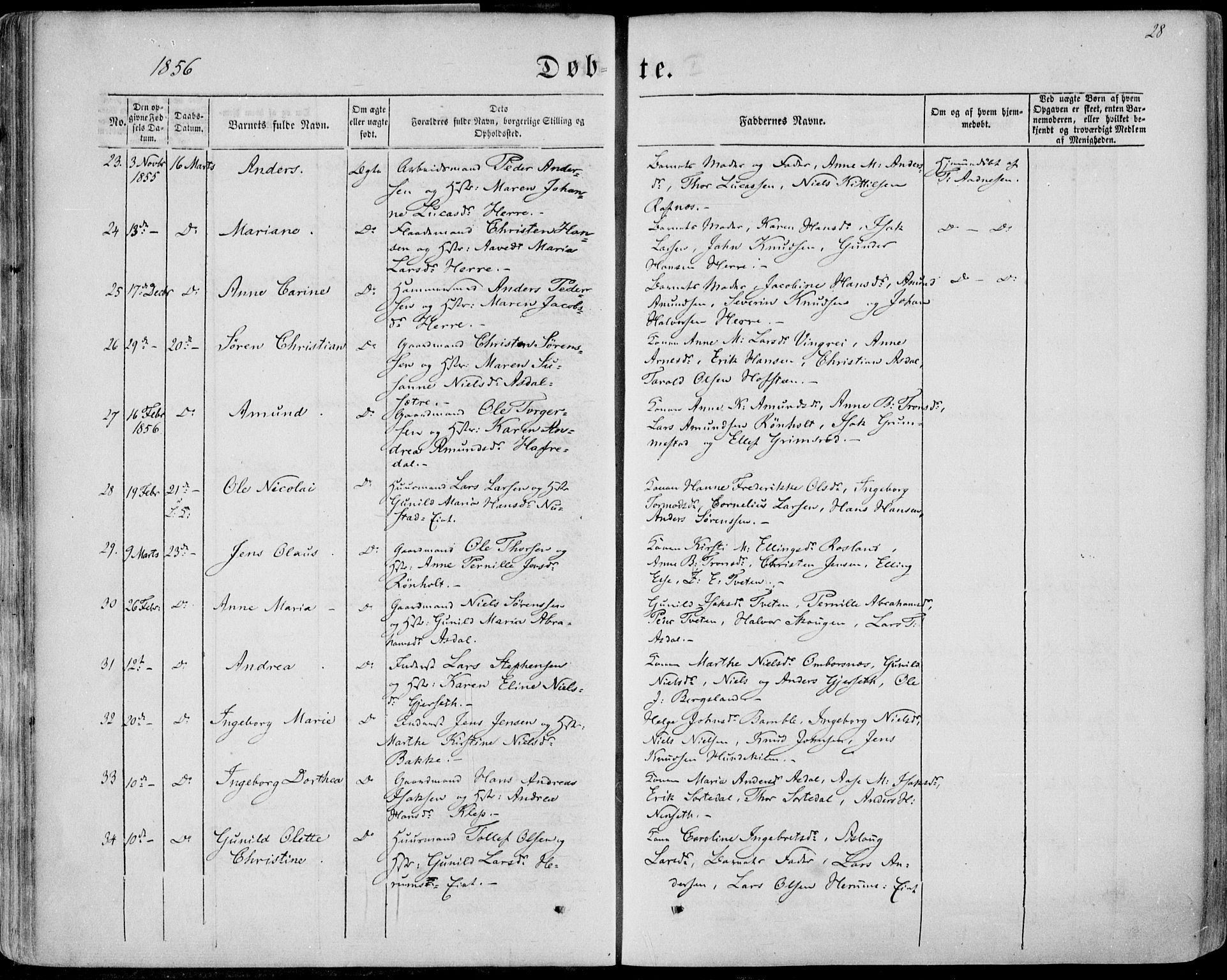 Bamble kirkebøker, AV/SAKO-A-253/F/Fa/L0005: Parish register (official) no. I 5, 1854-1869, p. 28