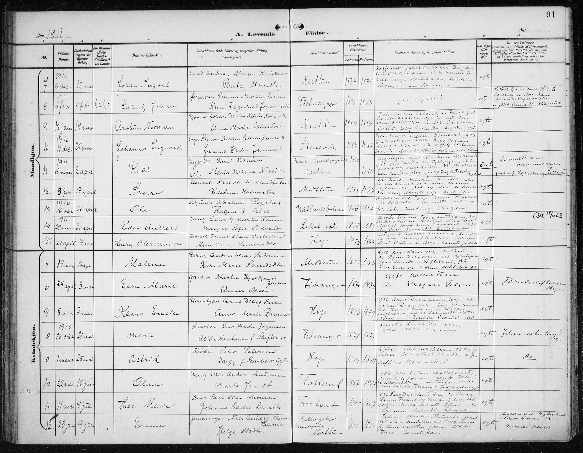 Fana Sokneprestembete, SAB/A-75101/H/Haa/Haai/L0003: Parish register (official) no. I 3, 1900-1912, p. 91