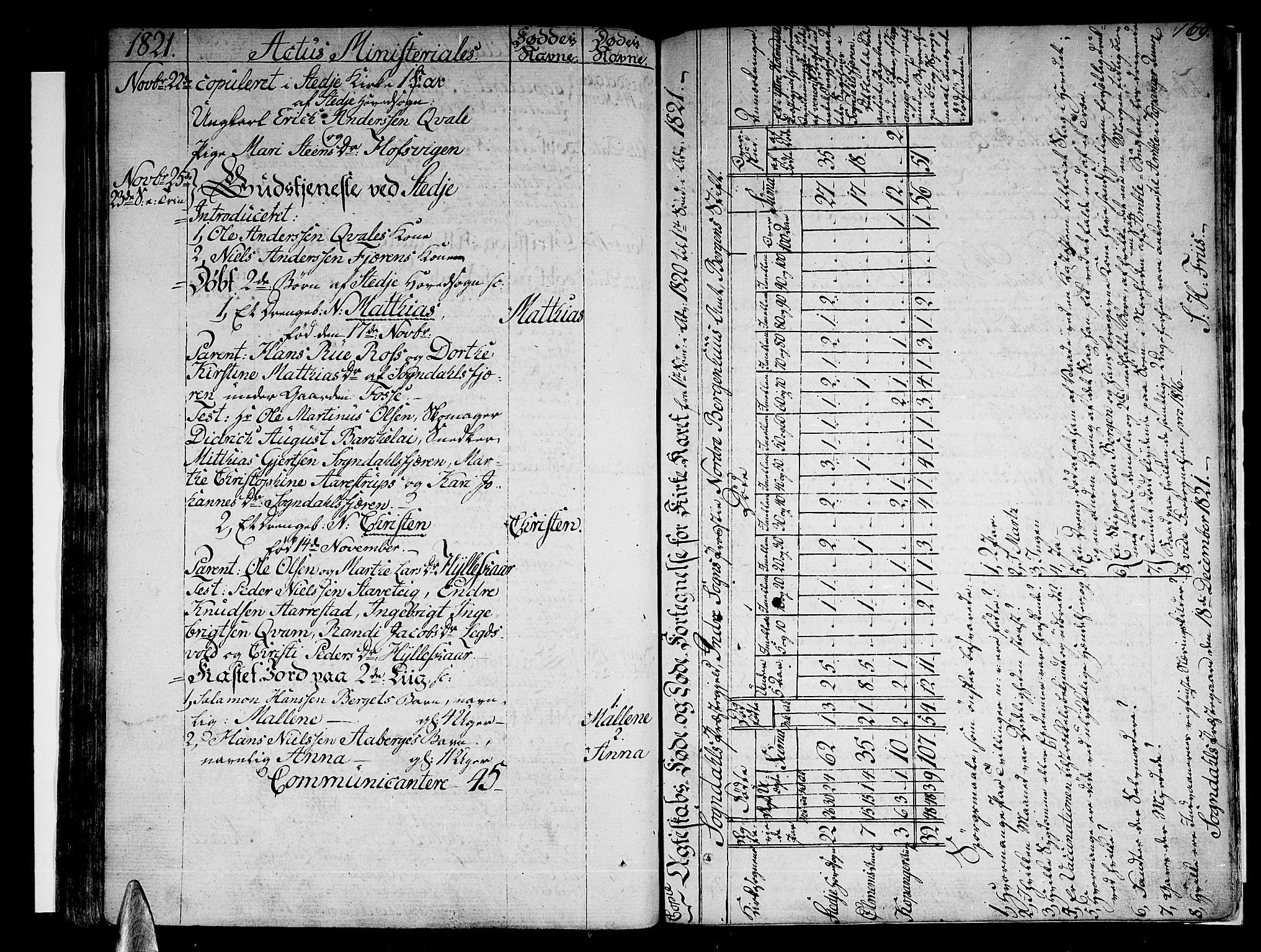 Sogndal sokneprestembete, AV/SAB-A-81301/H/Haa/Haaa/L0009: Parish register (official) no. A 9, 1809-1821, p. 169