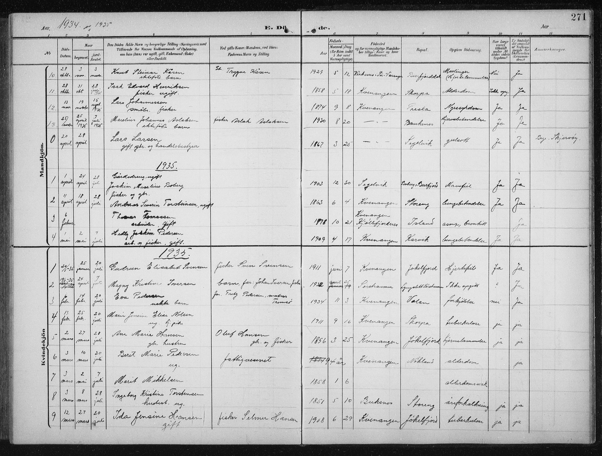 Skjervøy sokneprestkontor, AV/SATØ-S-1300/H/Ha/Hab/L0017klokker: Parish register (copy) no. 17, 1906-1941, p. 271