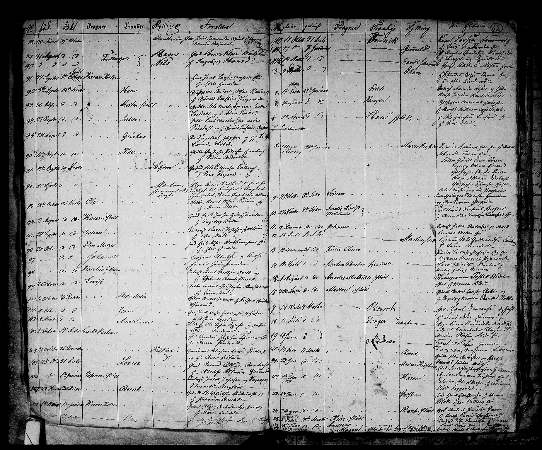 Lier kirkebøker, AV/SAKO-A-230/G/Ga/L0002: Parish register (copy) no. I 2, 1841-1862, p. 52