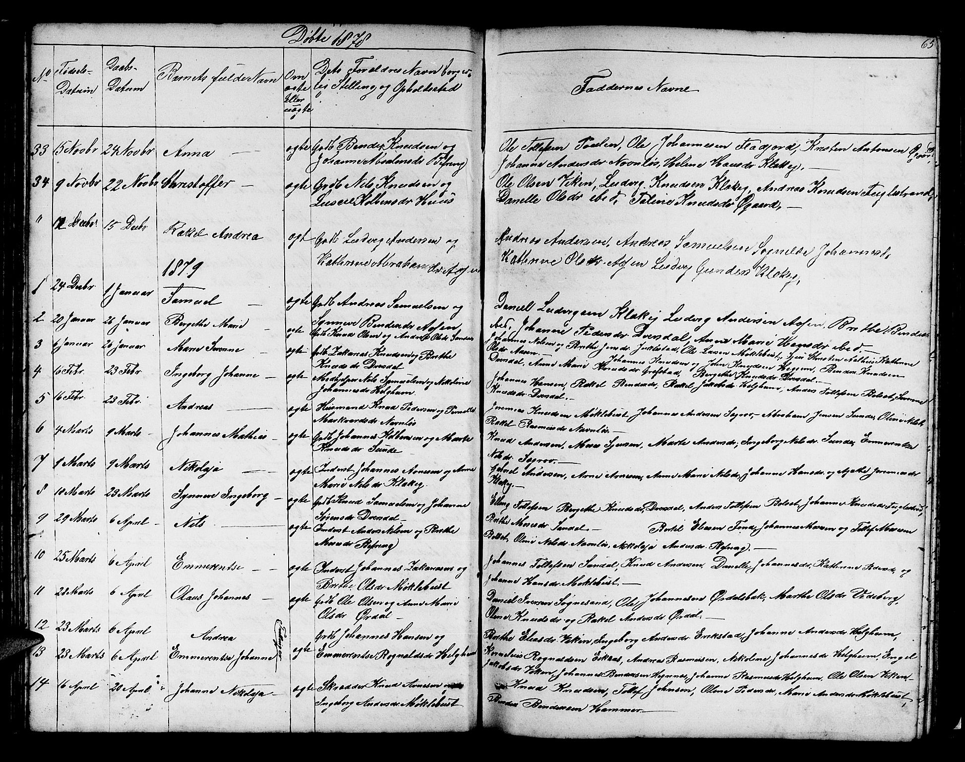 Jølster sokneprestembete, SAB/A-80701/H/Hab/Habb/L0001: Parish register (copy) no. B 1, 1853-1887, p. 65
