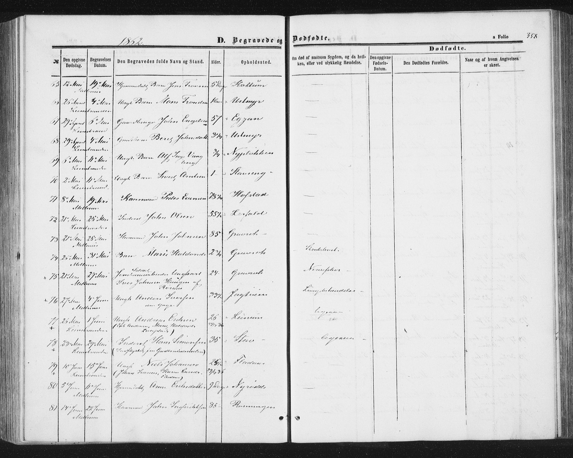 Ministerialprotokoller, klokkerbøker og fødselsregistre - Sør-Trøndelag, AV/SAT-A-1456/691/L1077: Parish register (official) no. 691A09, 1862-1873, p. 358