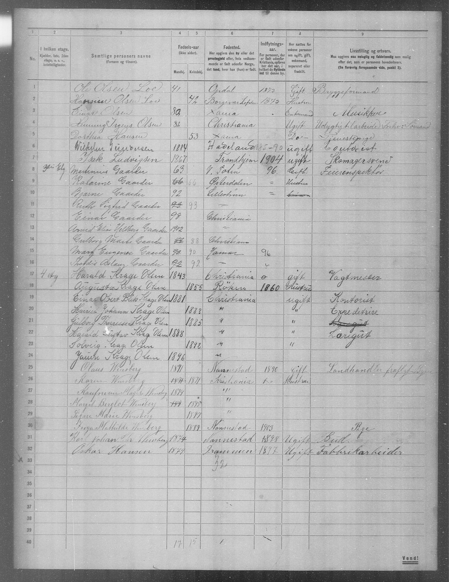 OBA, Municipal Census 1904 for Kristiania, 1904, p. 2441