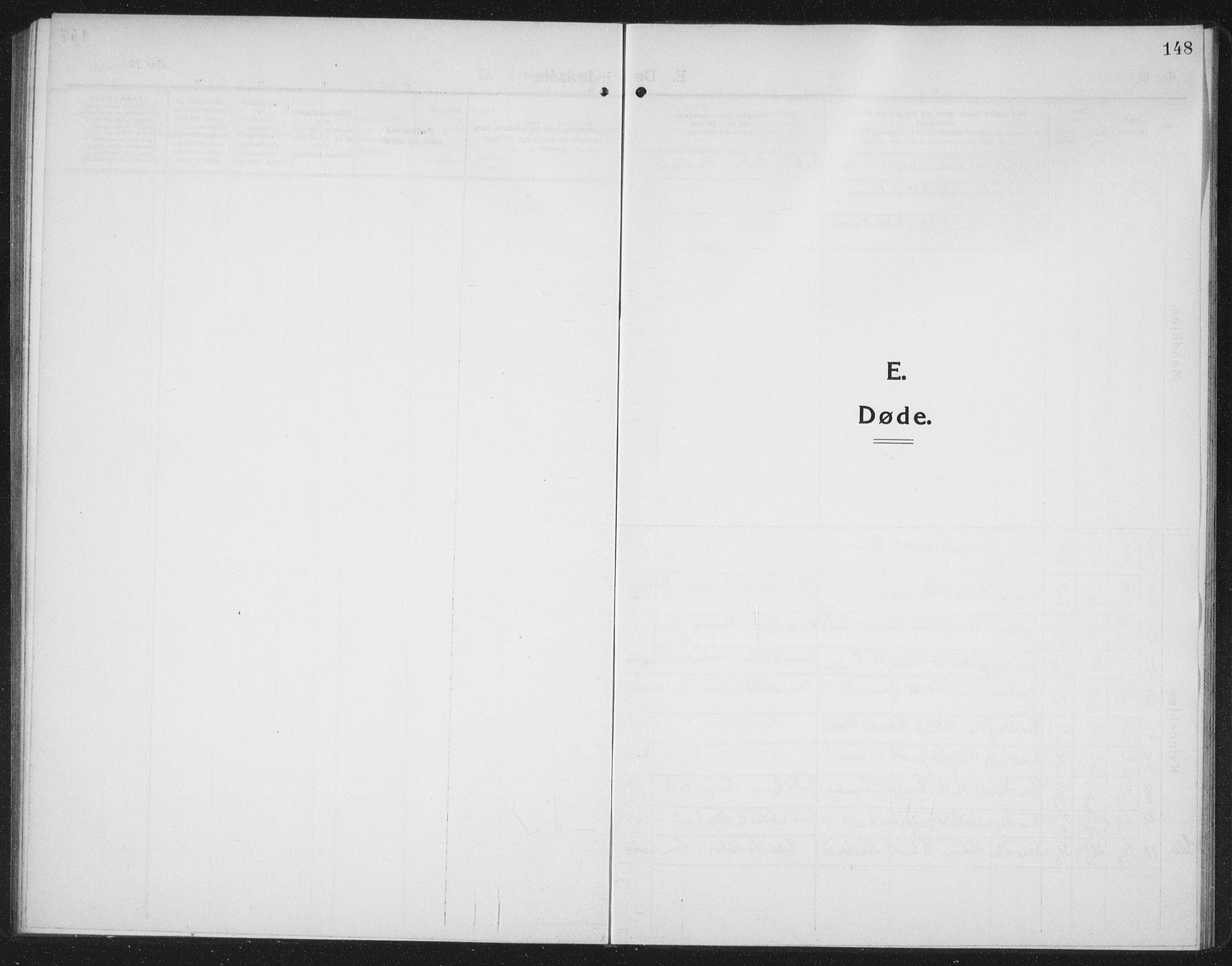 Ministerialprotokoller, klokkerbøker og fødselsregistre - Nord-Trøndelag, SAT/A-1458/745/L0434: Parish register (copy) no. 745C03, 1914-1937, p. 148