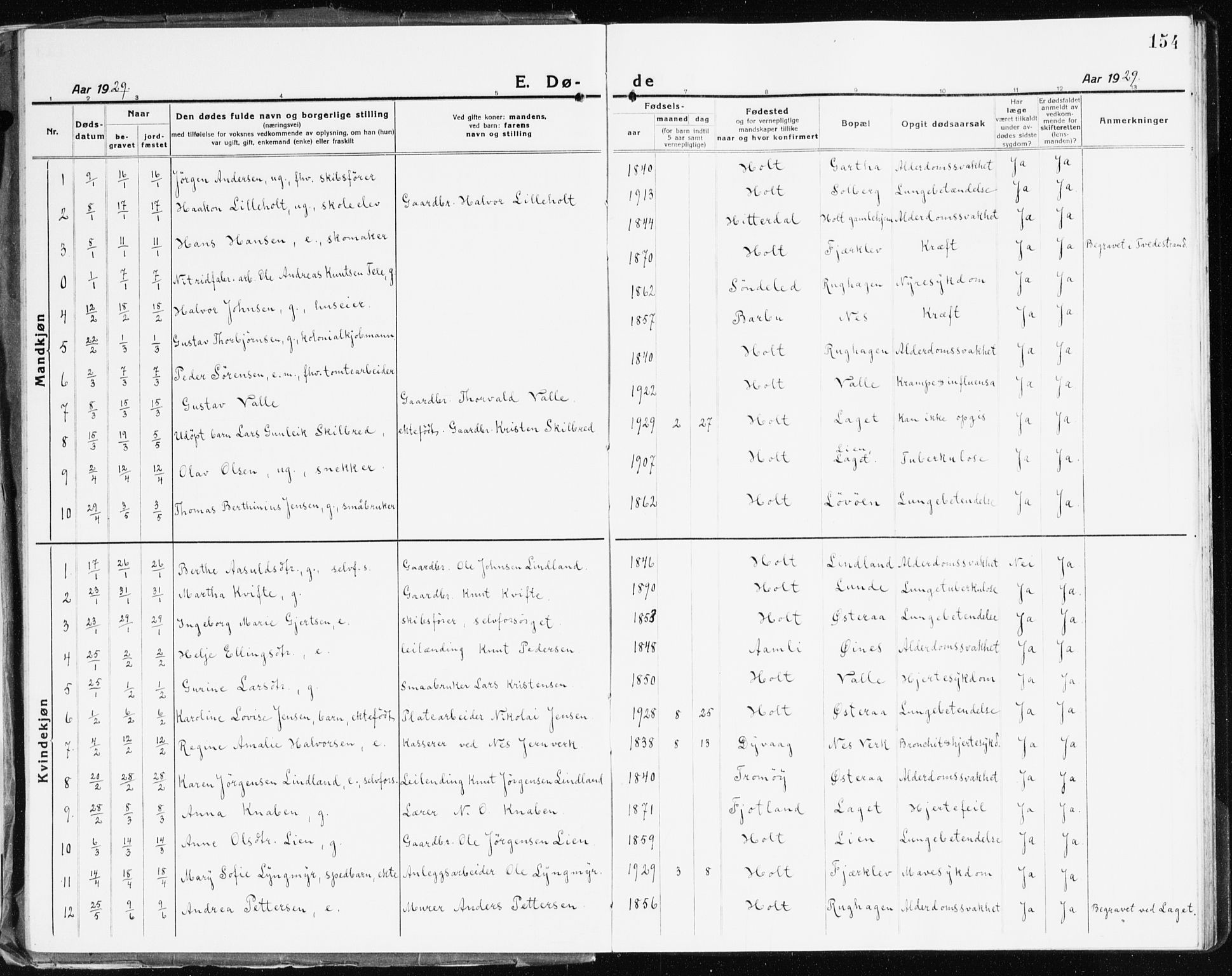 Holt sokneprestkontor, AV/SAK-1111-0021/F/Fb/L0012: Parish register (copy) no. B 12, 1919-1944, p. 154