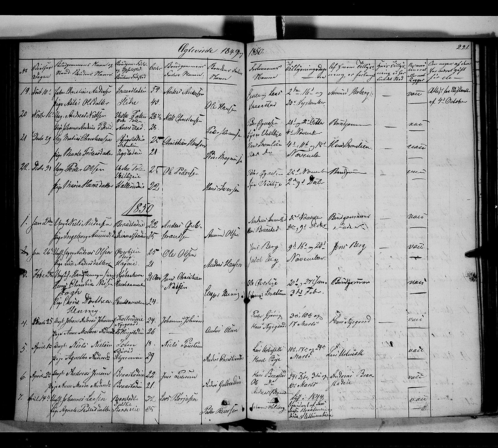 Vardal prestekontor, SAH/PREST-100/H/Ha/Haa/L0005: Parish register (official) no. 5, 1831-1853, p. 221