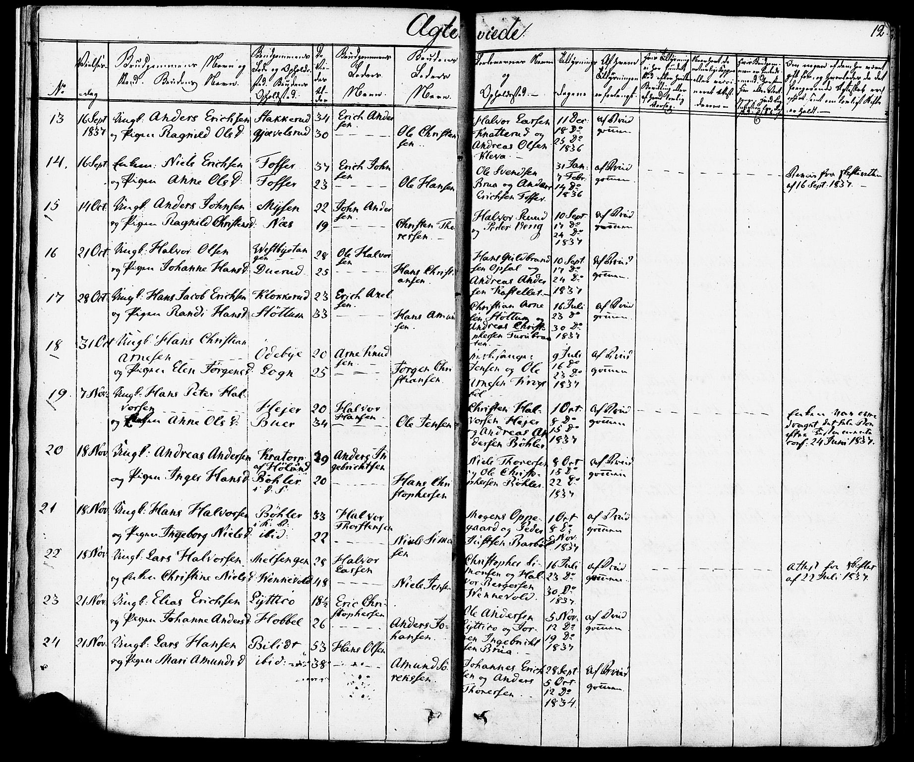 Enebakk prestekontor Kirkebøker, SAO/A-10171c/F/Fa/L0012: Parish register (official) no. I 12, 1832-1882, p. 12