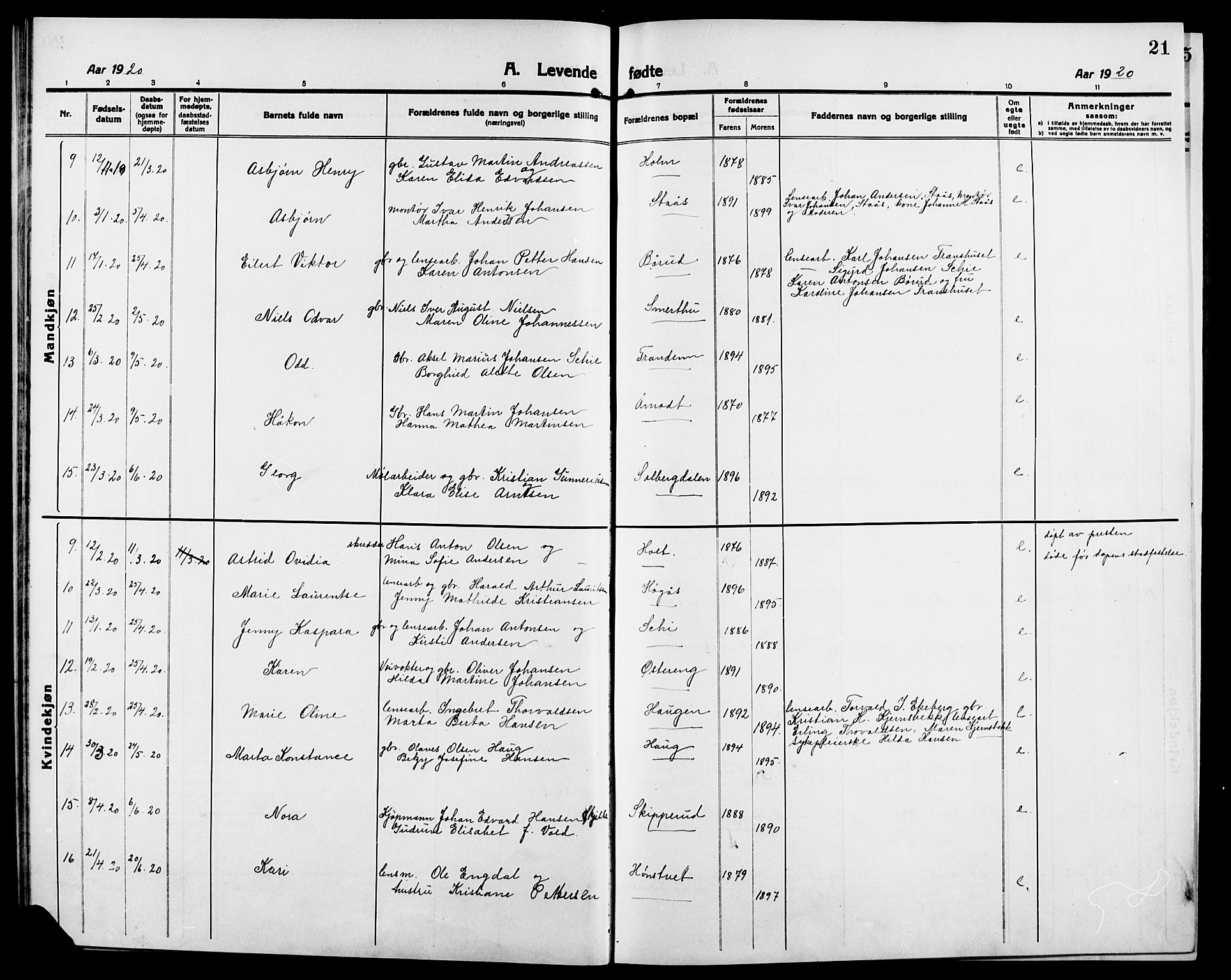 Skiptvet prestekontor Kirkebøker, SAO/A-20009/G/Ga/L0003: Parish register (copy) no. 3, 1916-1924, p. 21