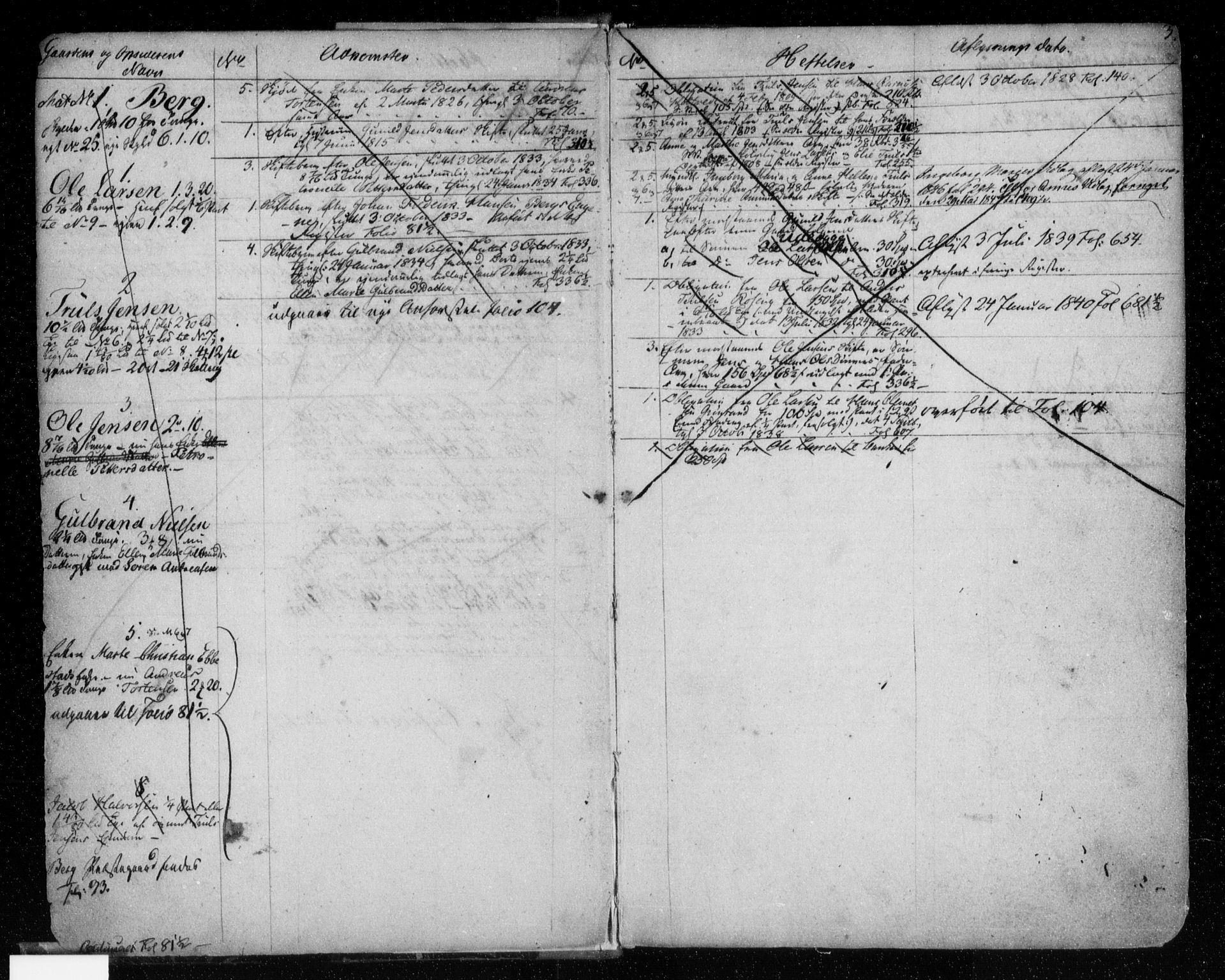 Lier, Røyken og Hurum sorenskriveri, SAKO/A-89/G/Gb/Gba/L0011: Mortgage register no. I 11, 1825-1868, p. 3