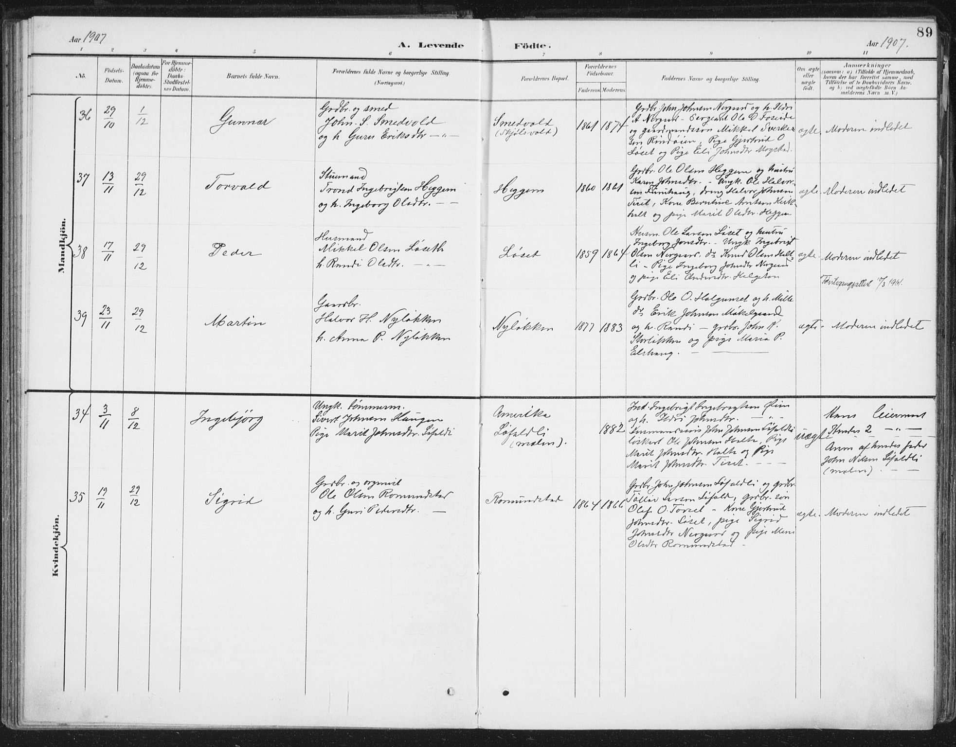 Ministerialprotokoller, klokkerbøker og fødselsregistre - Møre og Romsdal, AV/SAT-A-1454/598/L1072: Parish register (official) no. 598A06, 1896-1910, p. 89