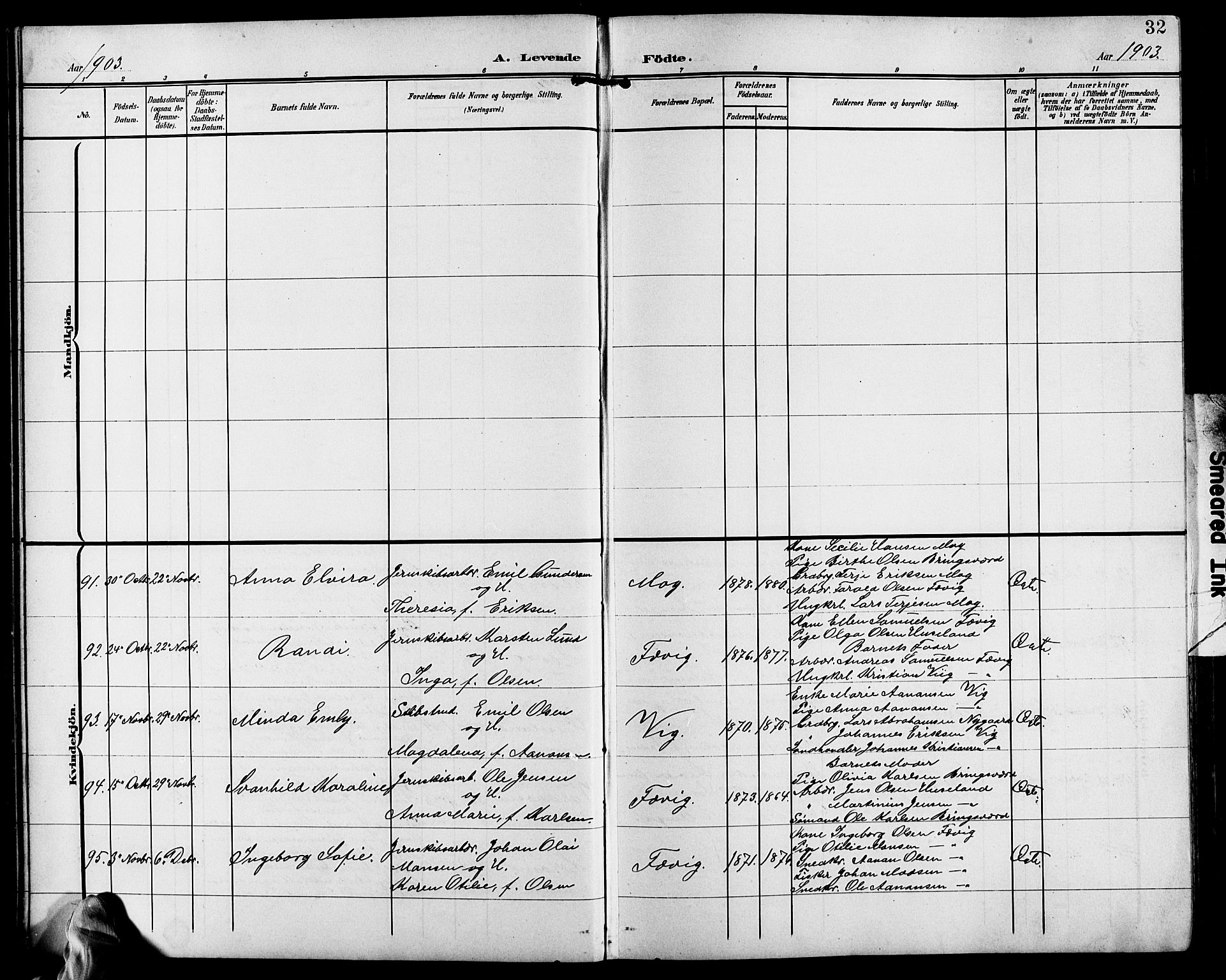Fjære sokneprestkontor, SAK/1111-0011/F/Fb/L0012: Parish register (copy) no. B 12, 1902-1925, p. 32