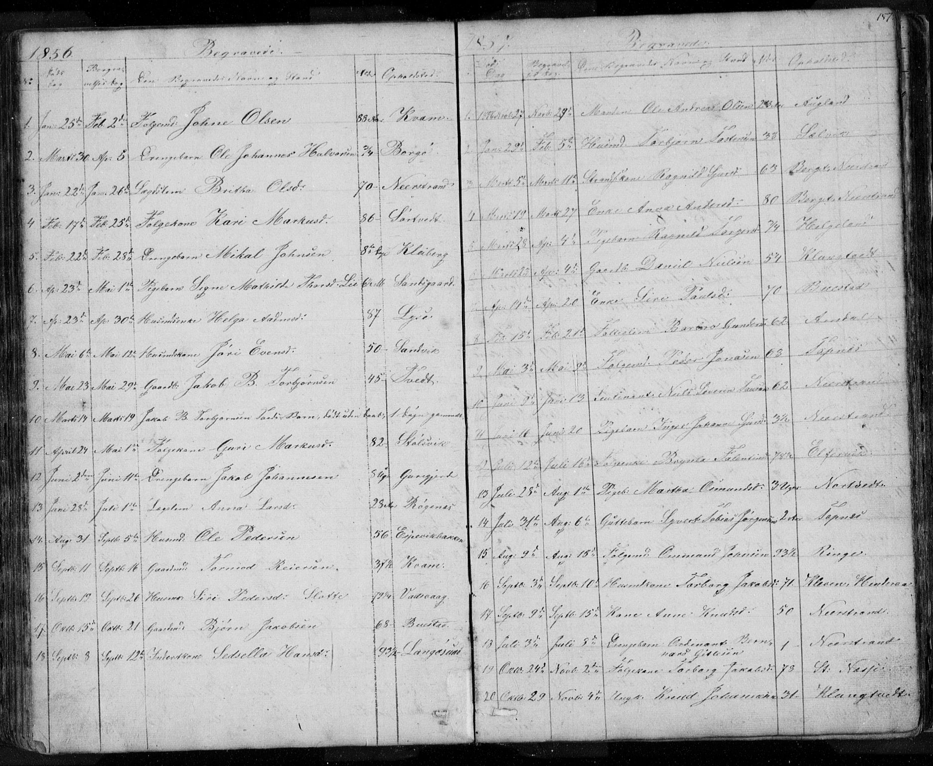 Nedstrand sokneprestkontor, SAST/A-101841/01/V: Parish register (copy) no. B 3, 1848-1933, p. 157