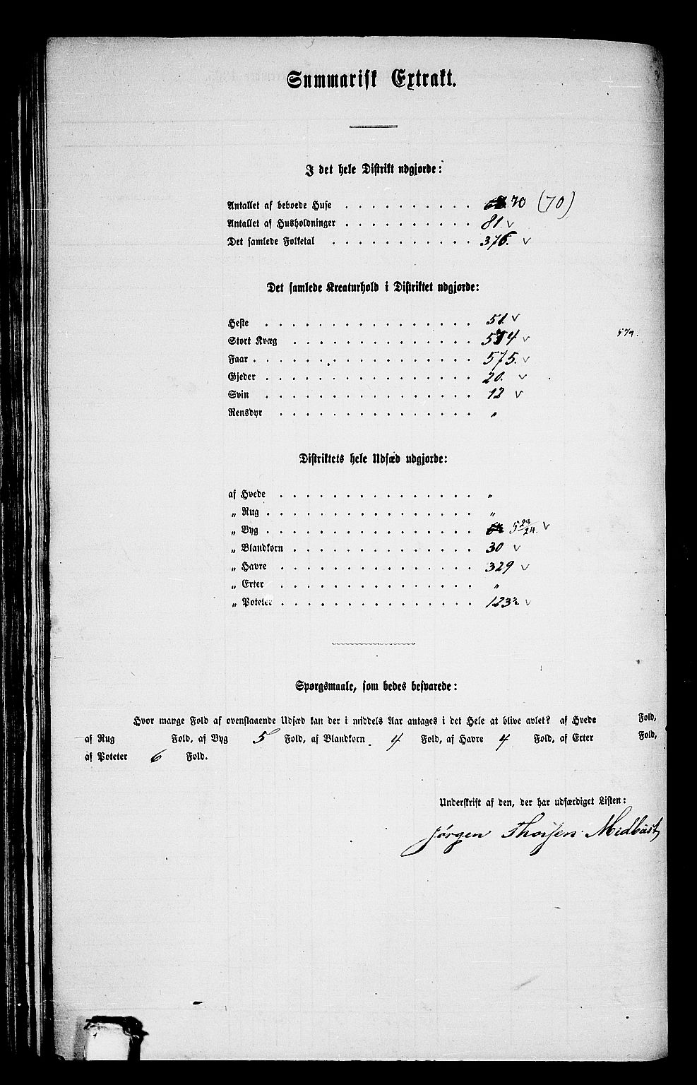 RA, 1865 census for Volda, 1865, p. 99