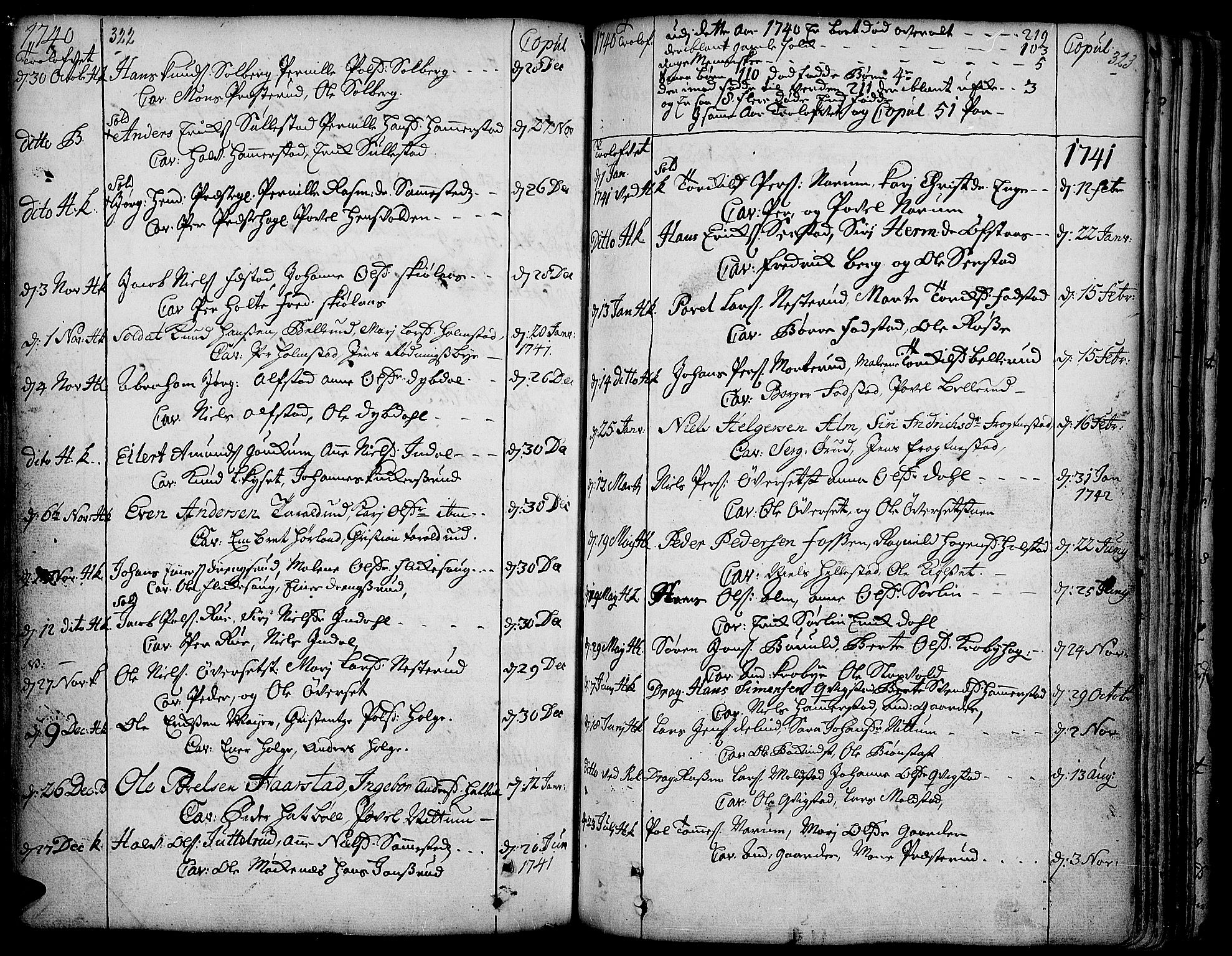Toten prestekontor, SAH/PREST-102/H/Ha/Haa/L0003: Parish register (official) no. 3, 1734-1751, p. 322-323