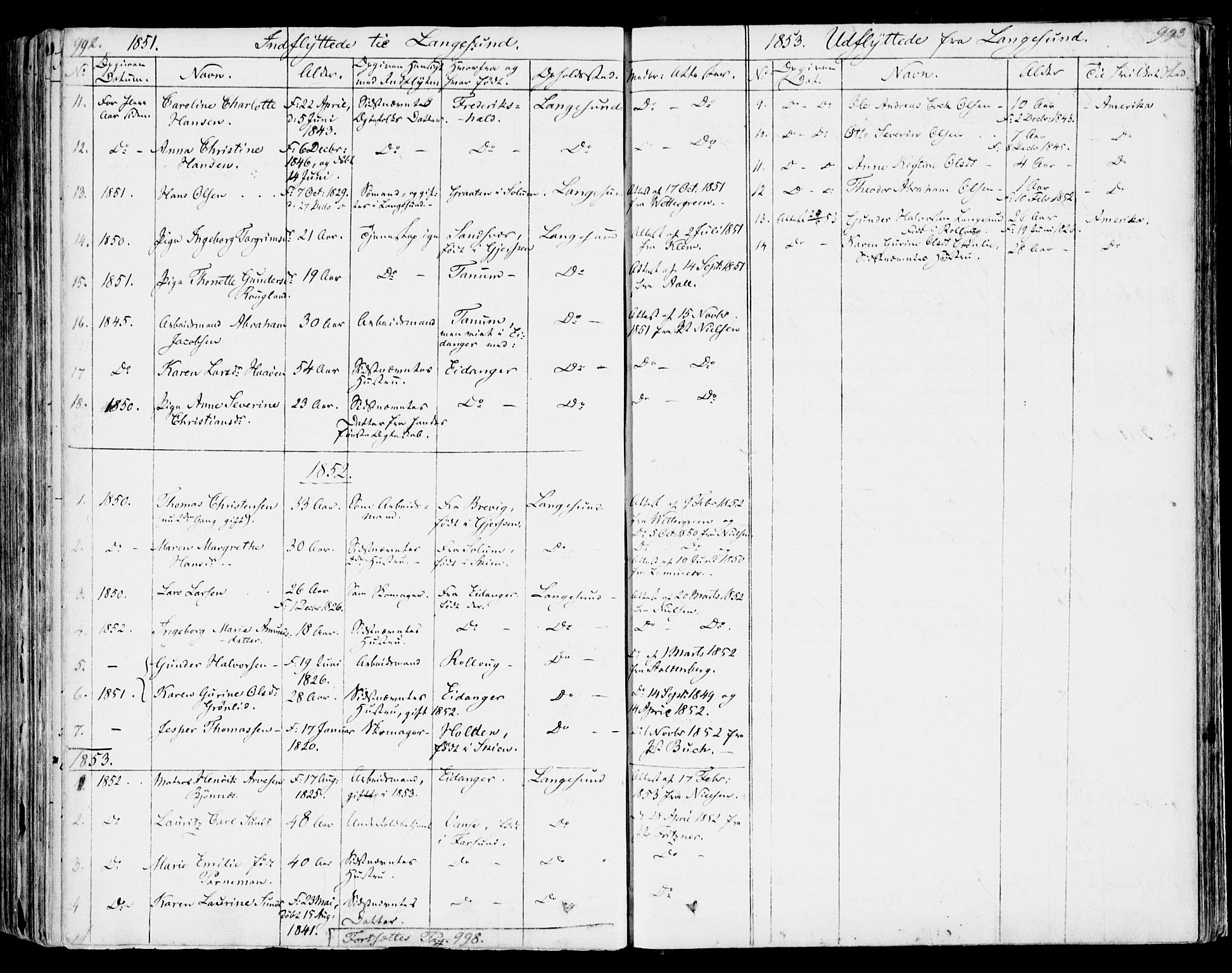 Bamble kirkebøker, AV/SAKO-A-253/F/Fa/L0004: Parish register (official) no. I 4, 1834-1853, p. 992-993