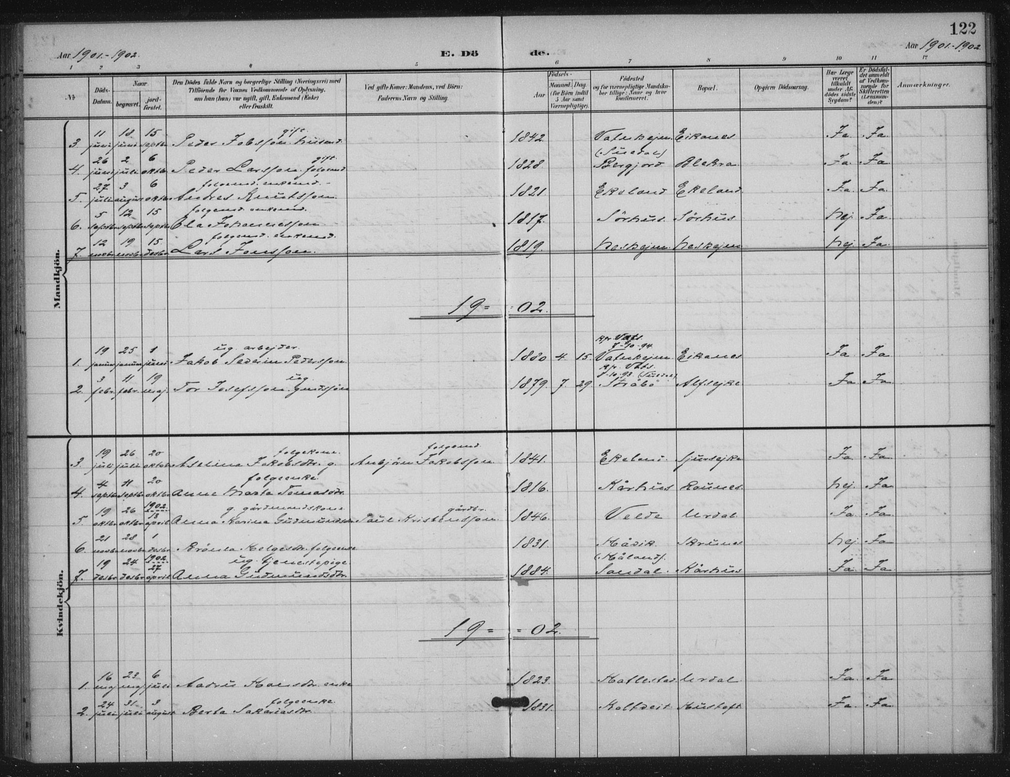 Skjold sokneprestkontor, SAST/A-101847/H/Ha/Haa/L0012: Parish register (official) no. A 12, 1899-1915, p. 122