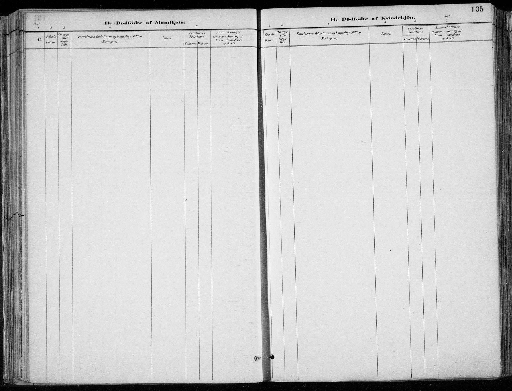 Øyestad sokneprestkontor, SAK/1111-0049/F/Fa/L0017: Parish register (official) no. A 17, 1887-1896, p. 135