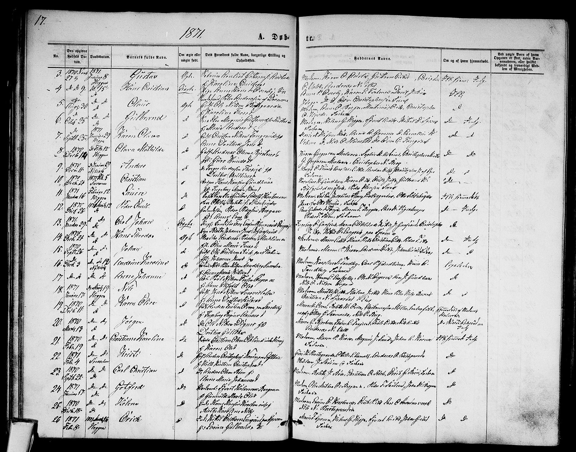 Modum kirkebøker, AV/SAKO-A-234/G/Ga/L0007: Parish register (copy) no. I 7, 1869-1878, p. 17